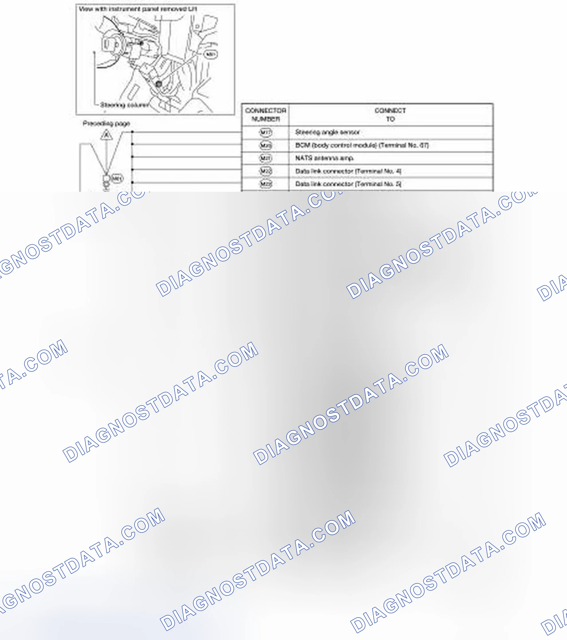 Scheme 57