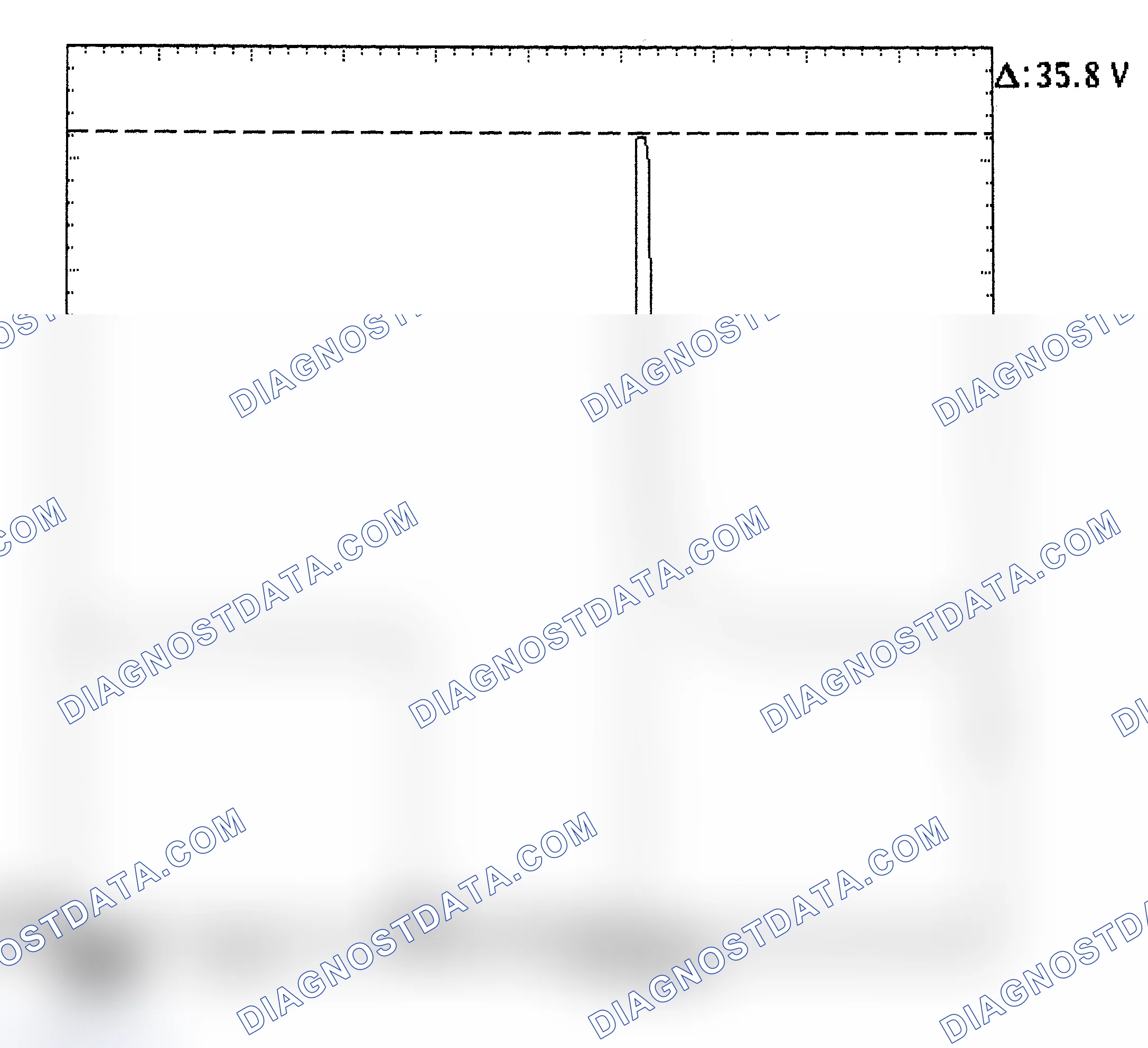 Scheme 28: Injector Bank - Known Good - Voltage Pattern