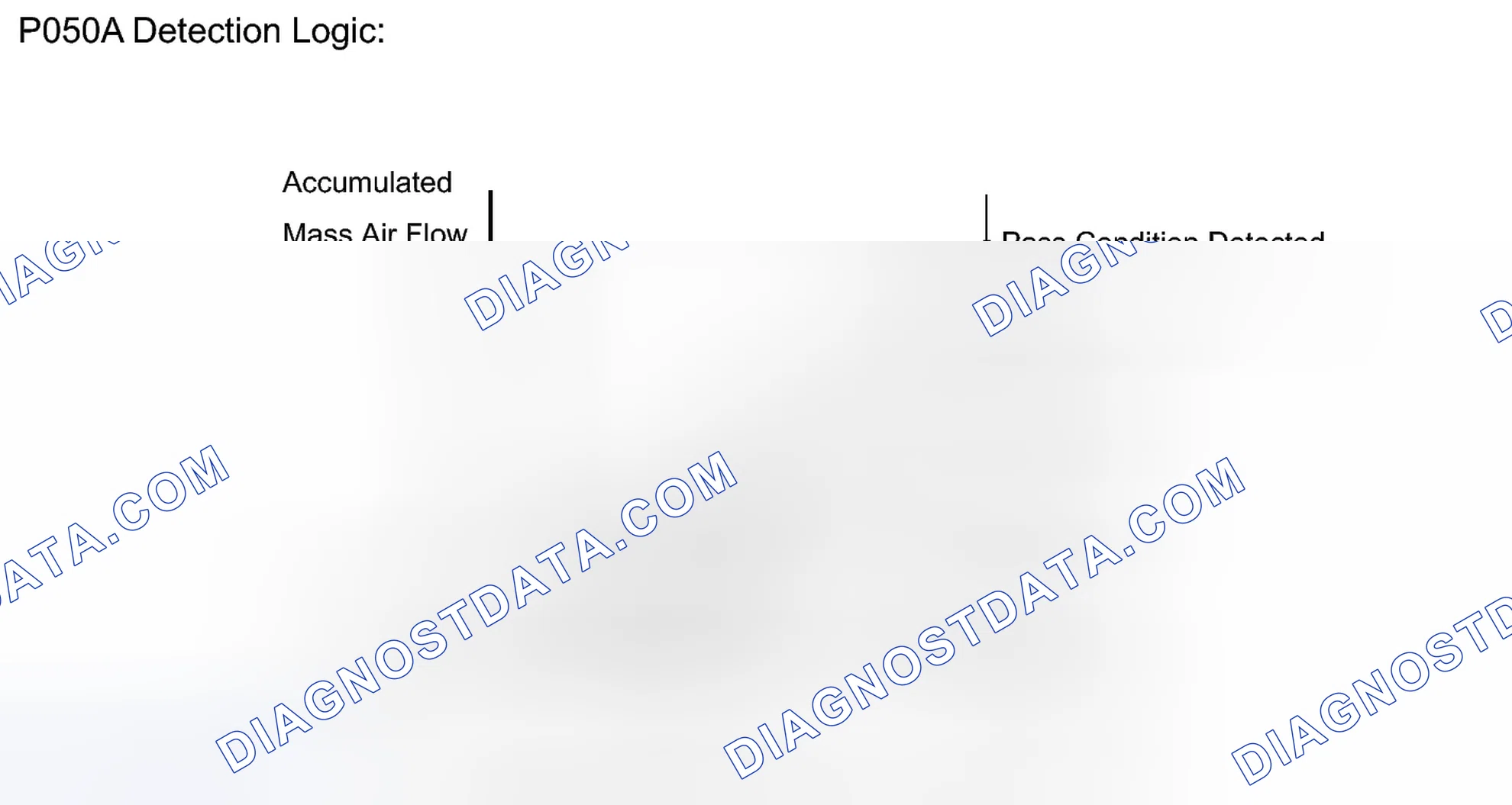 Scheme 152: MONITOR DESCRIPTION
