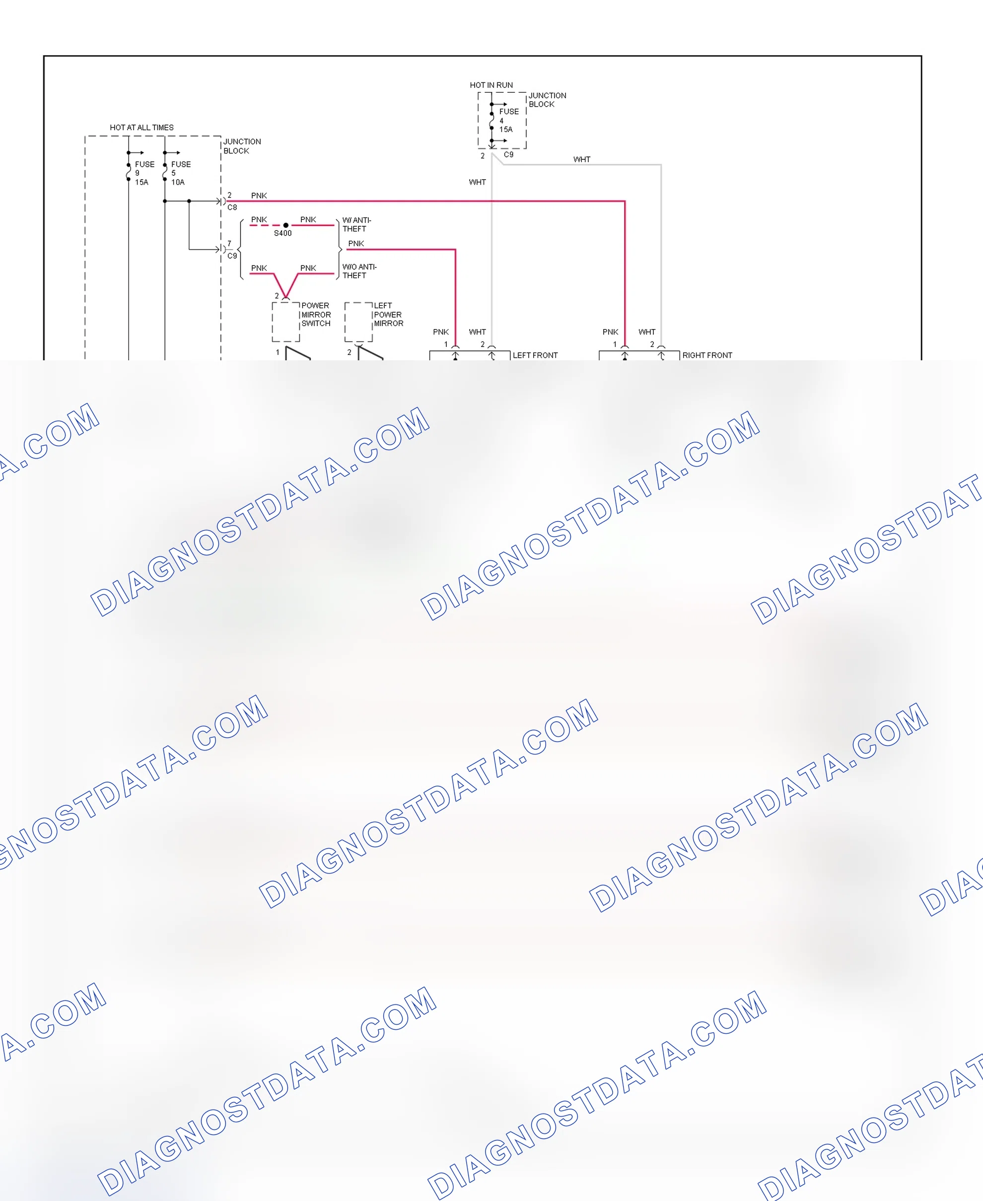 Scheme 4: Remote Keyless Entry (RKE) System Wiring Diagram