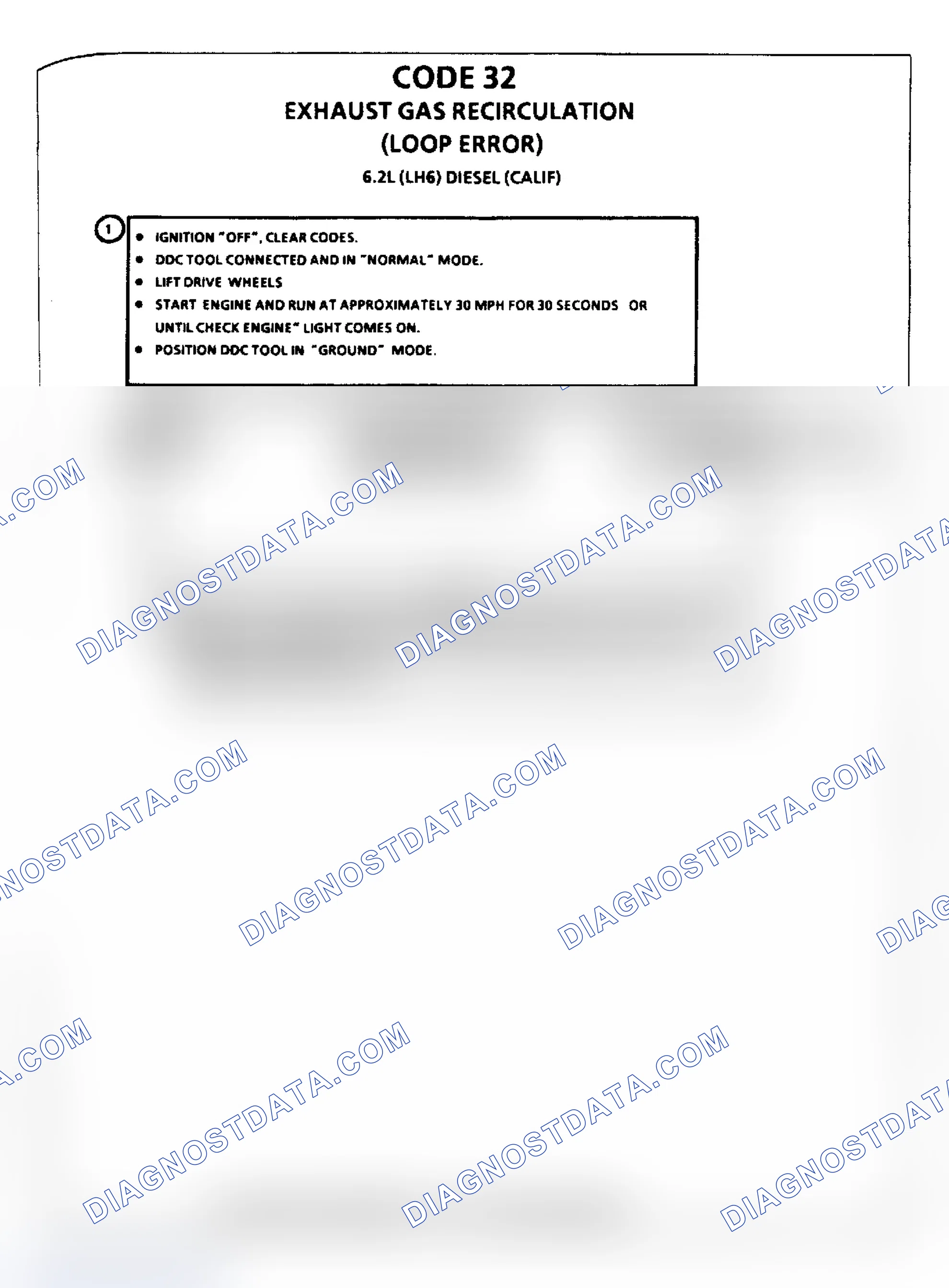 Scheme 124: Flow Chart, Code 32, EGR Loop Error