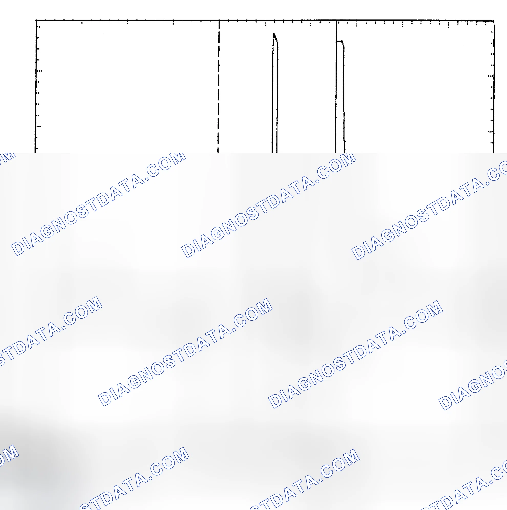 Scheme 6: Identifying Current Controlled Type Injector Pattern