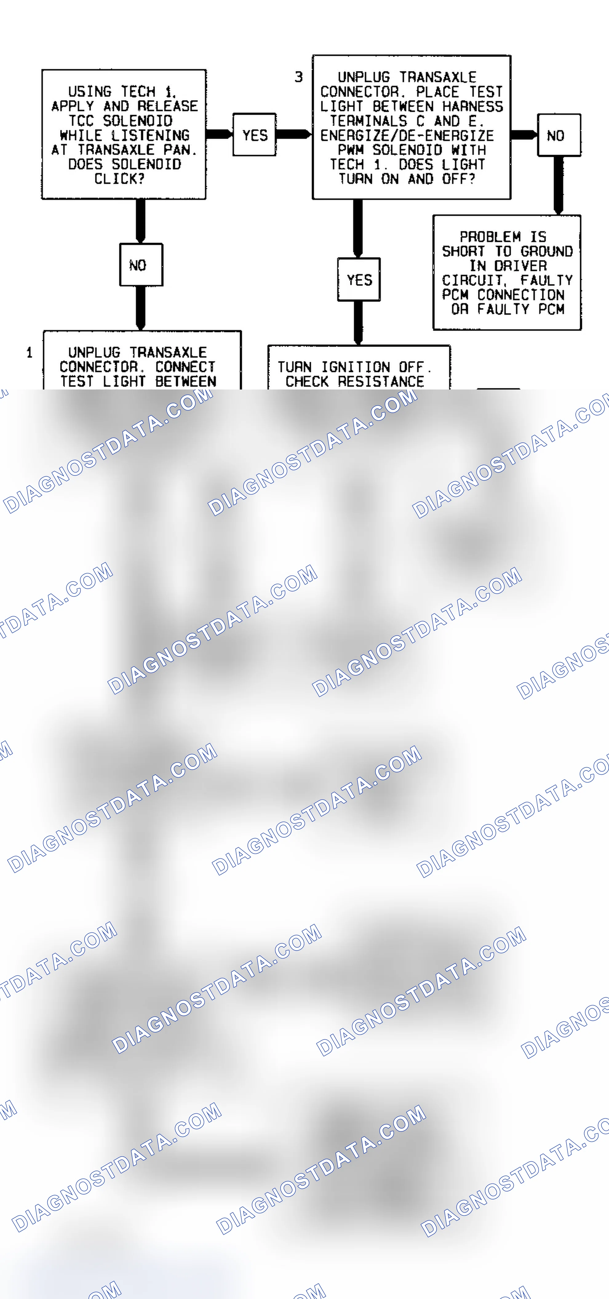 Scheme 45: Code P0740 Diagnostic Flow Chart (3.8L) Torque Converter Clutch