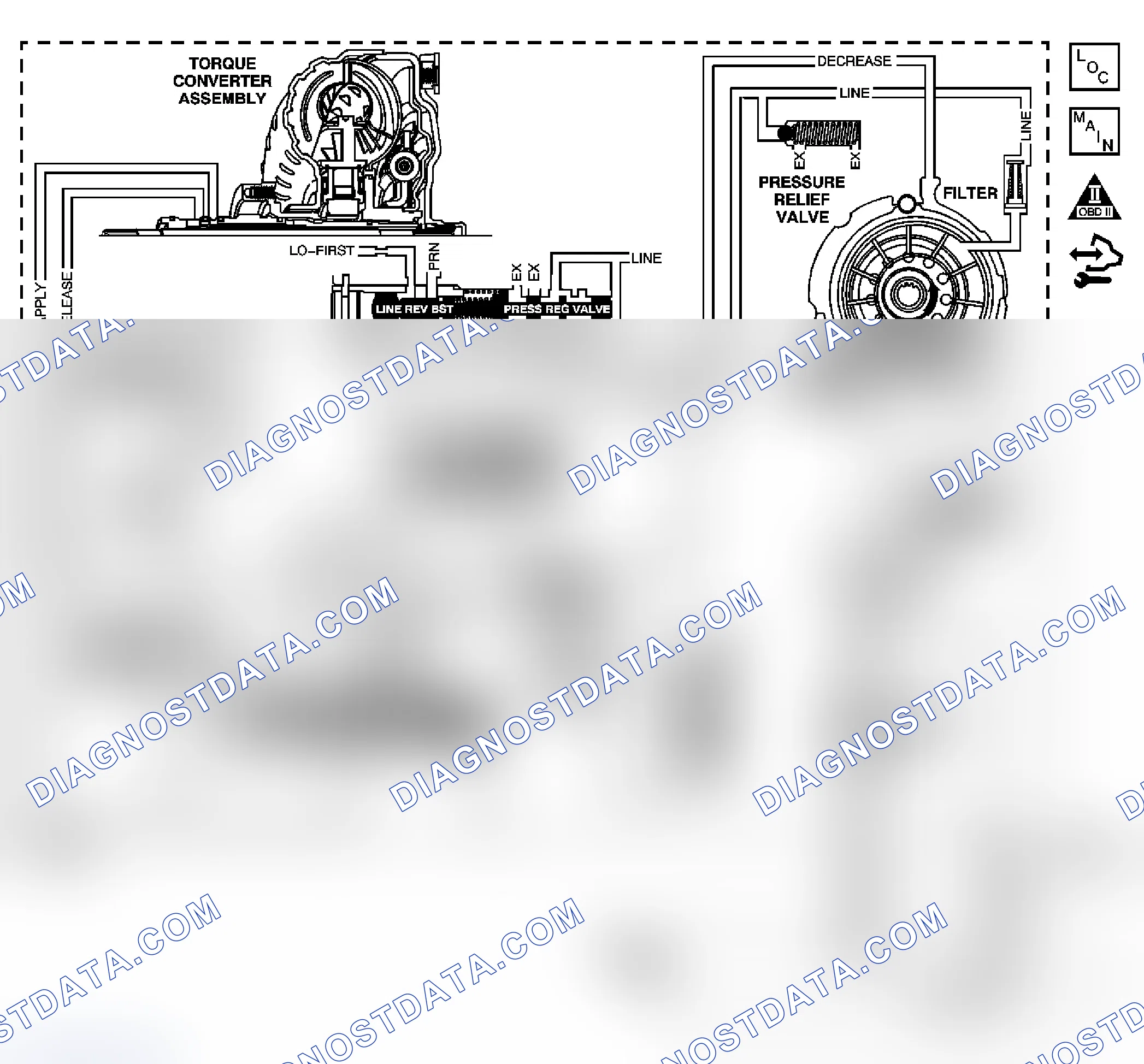 Scheme 2: DTC P0218 (3.9L)