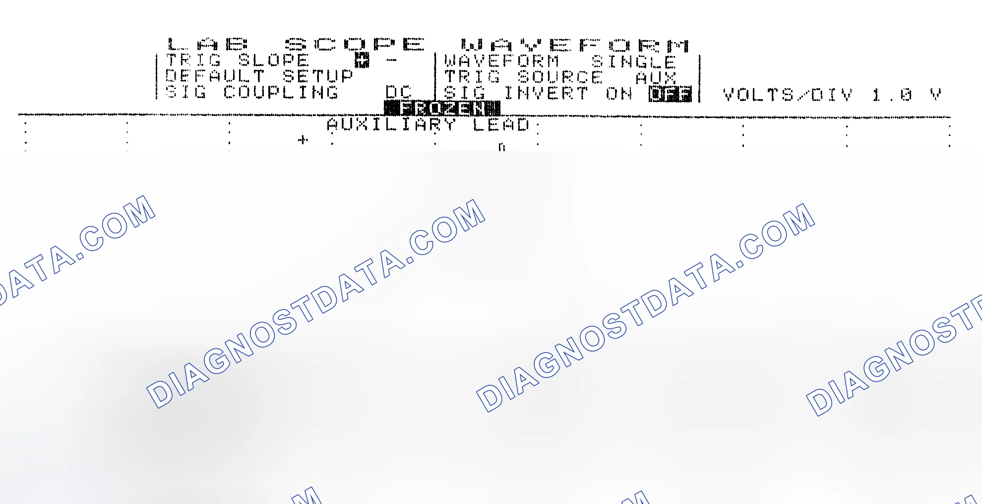 Scheme 19: Single Injector w/Excessive Current Flow - Current Pattern