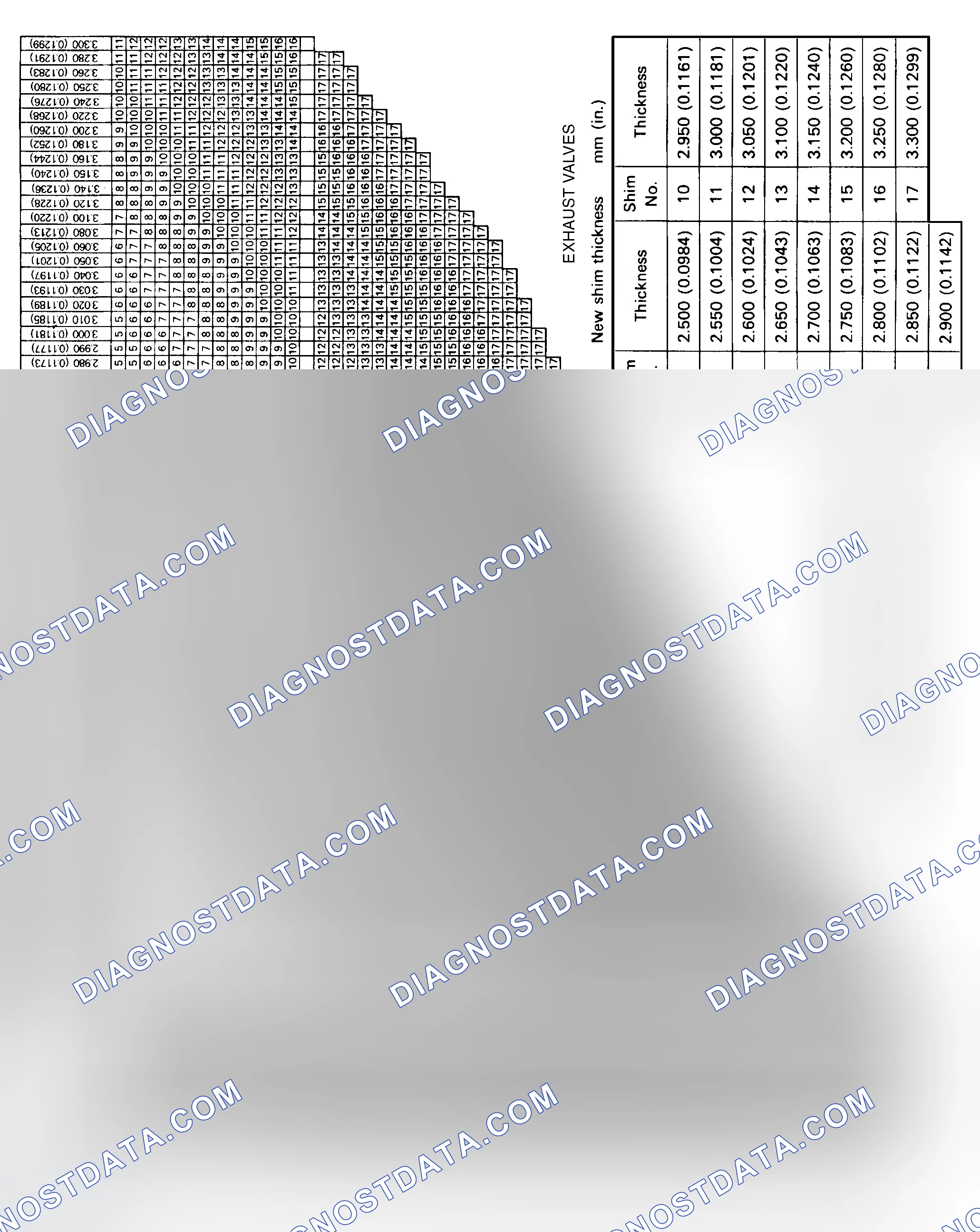 Scheme 18