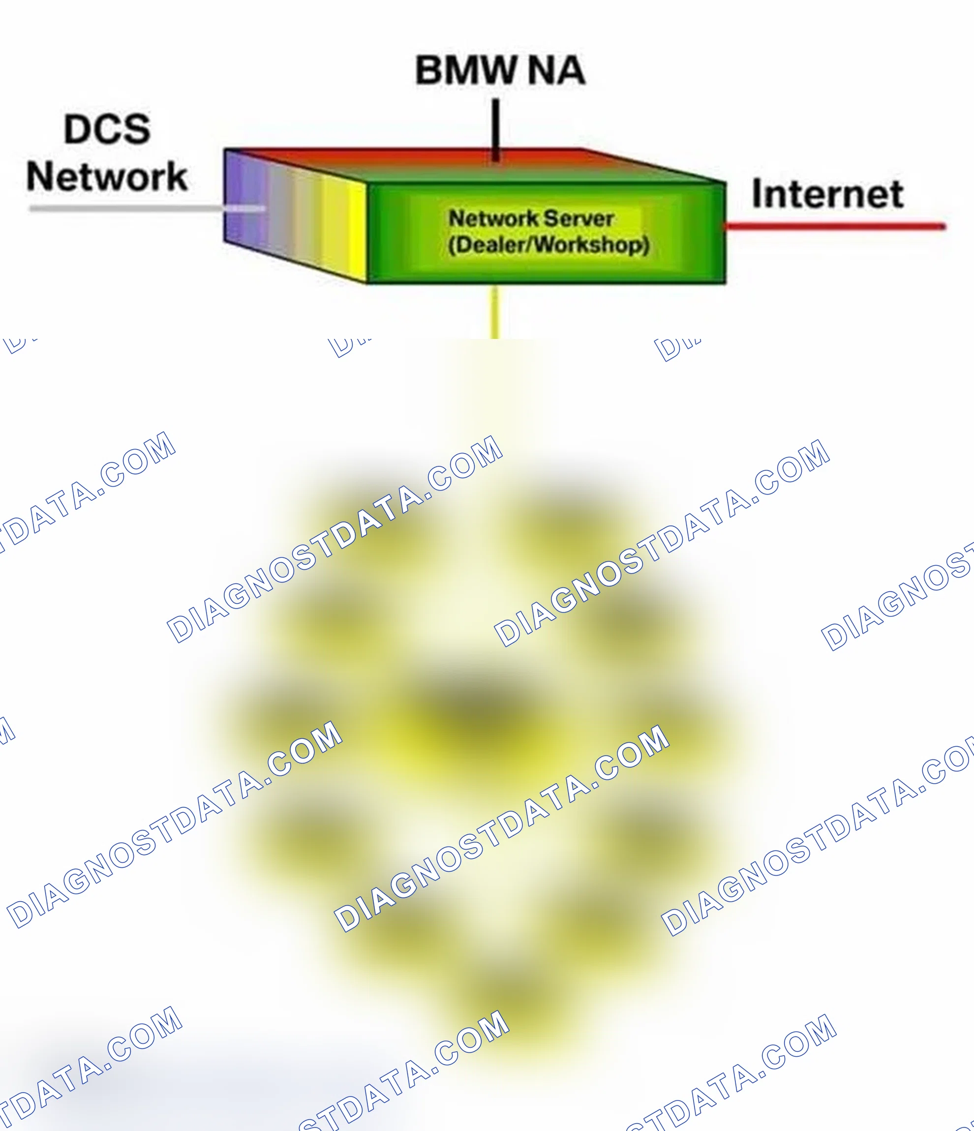 Scheme 97: Workshop LAN Network