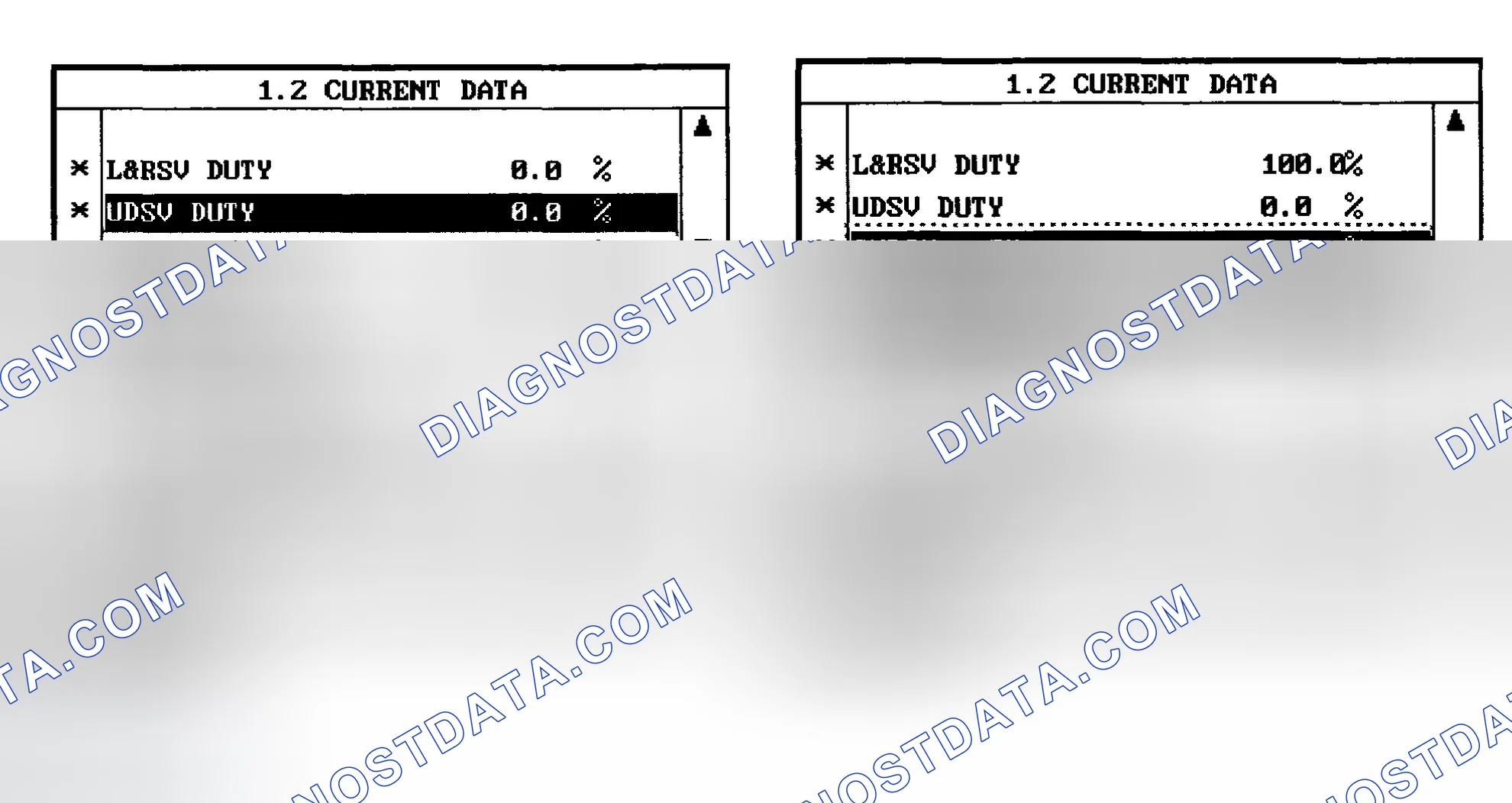 Scheme 290: MONITOR SCANTOOL DATA