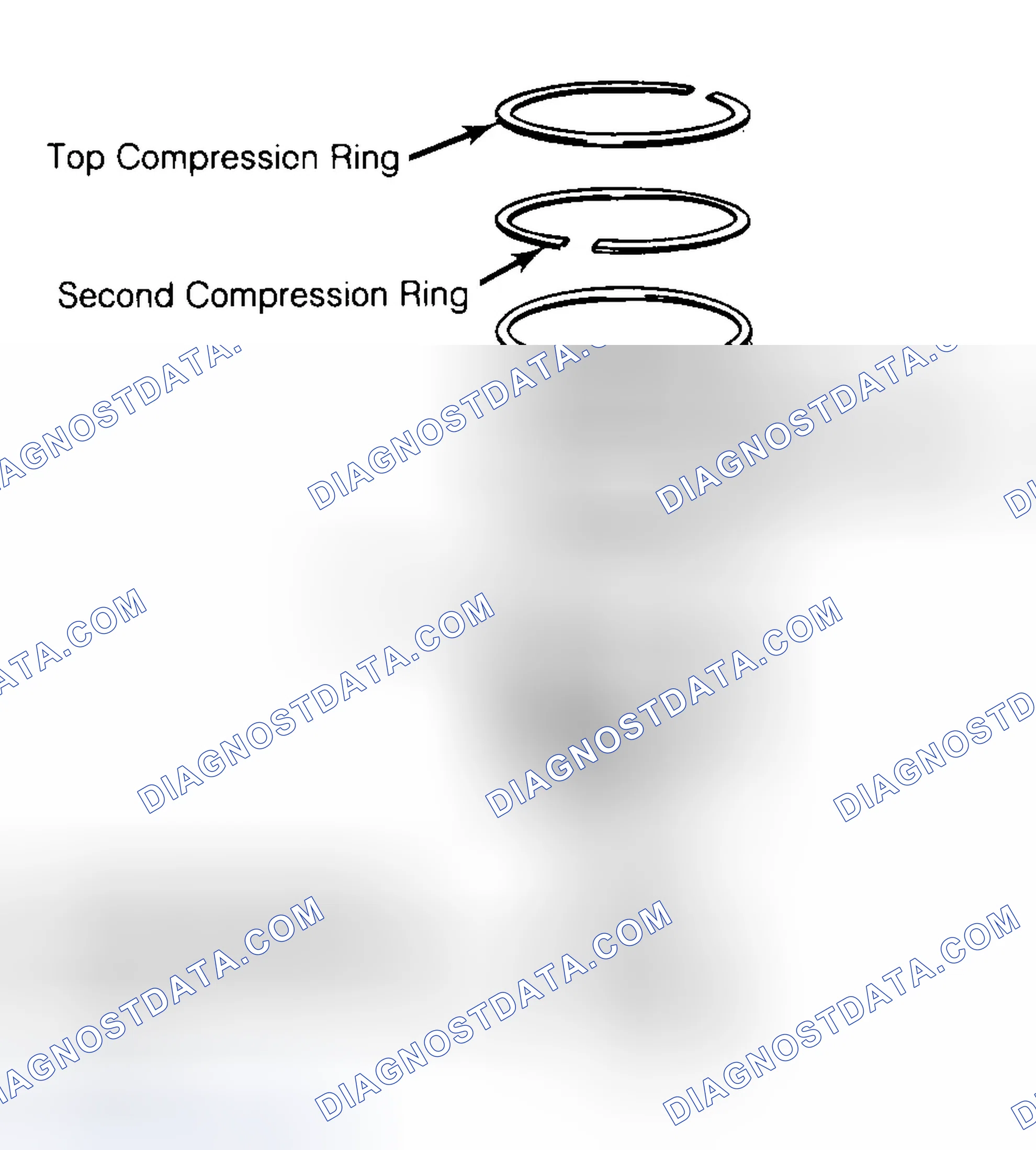 Scheme 8: Positioning Typical Piston Ring End Gap