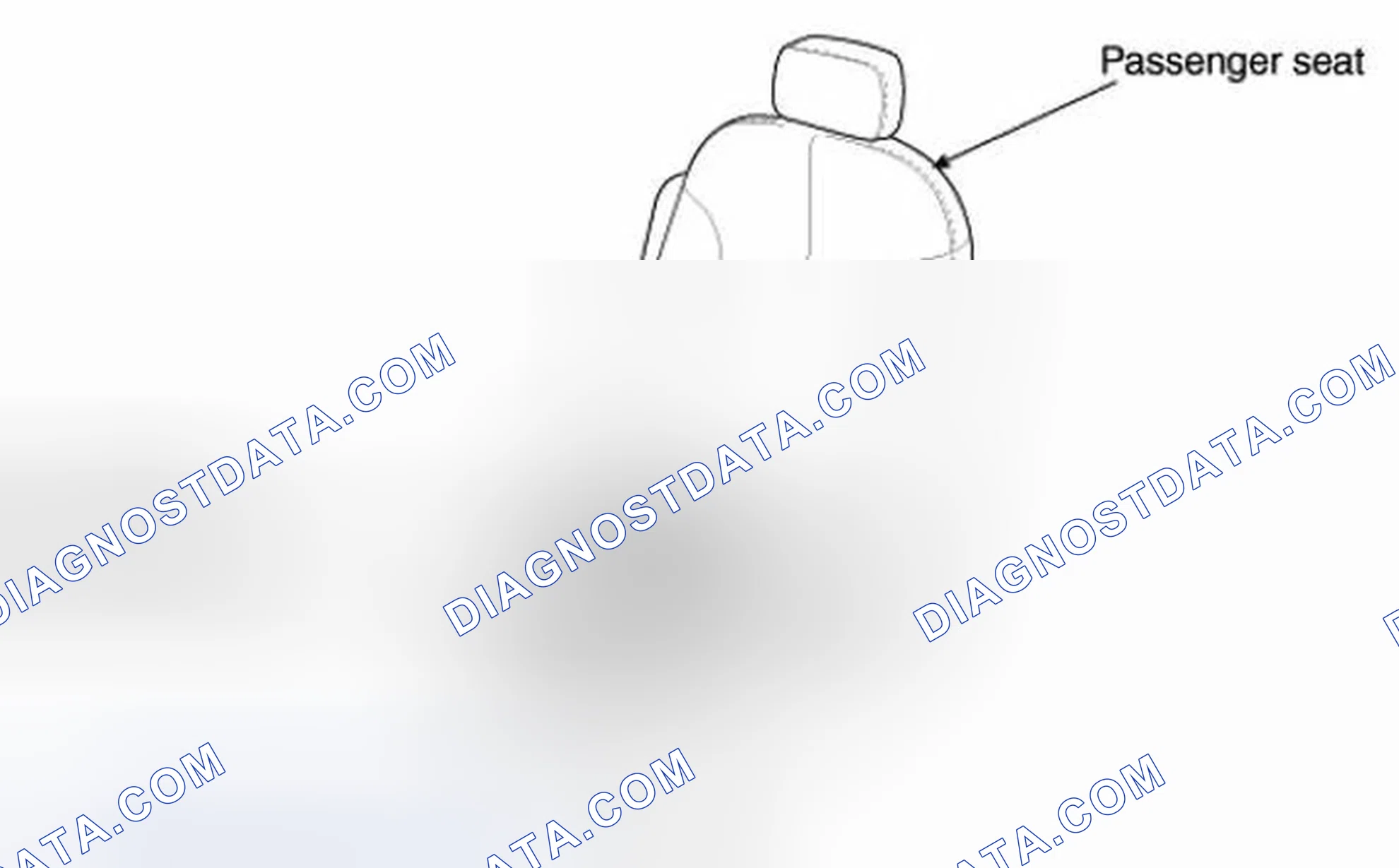 Scheme 13: Components and Components Location