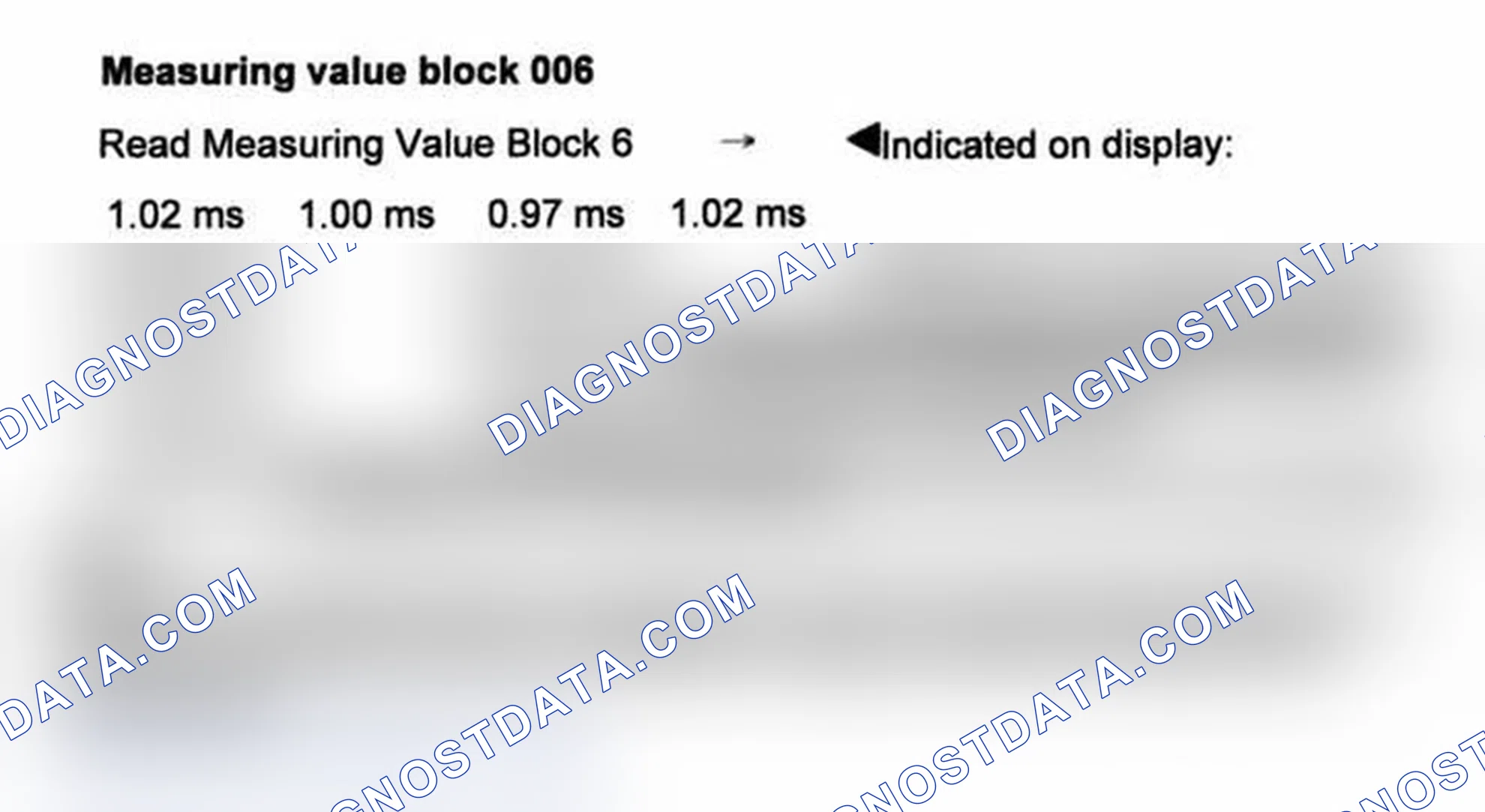 Scheme 375: Measuring value block 006