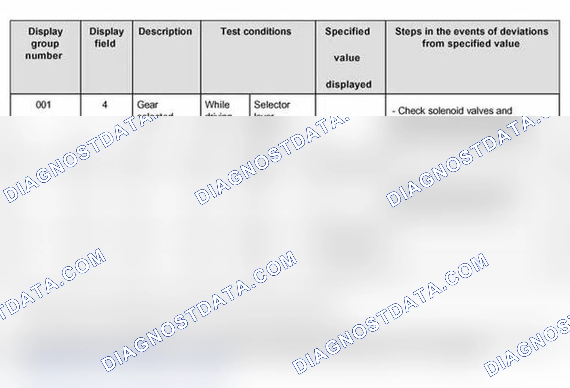 Scheme 477