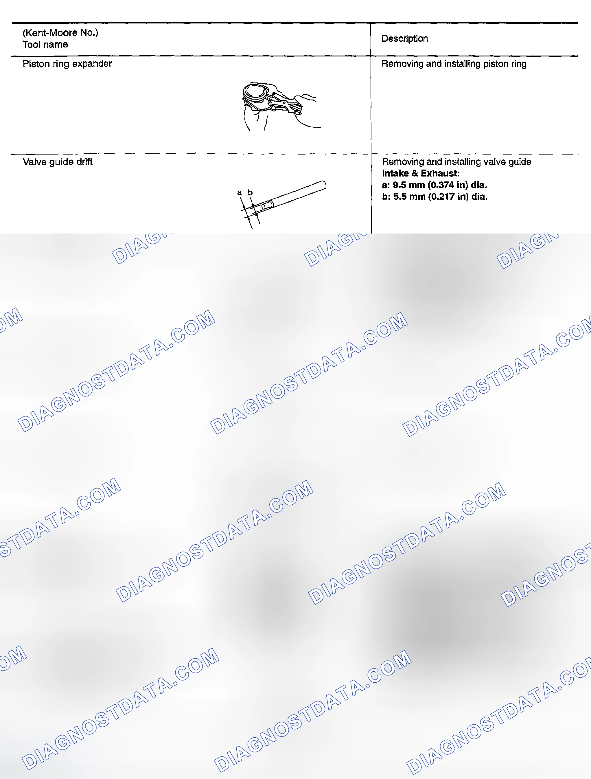 Scheme 209