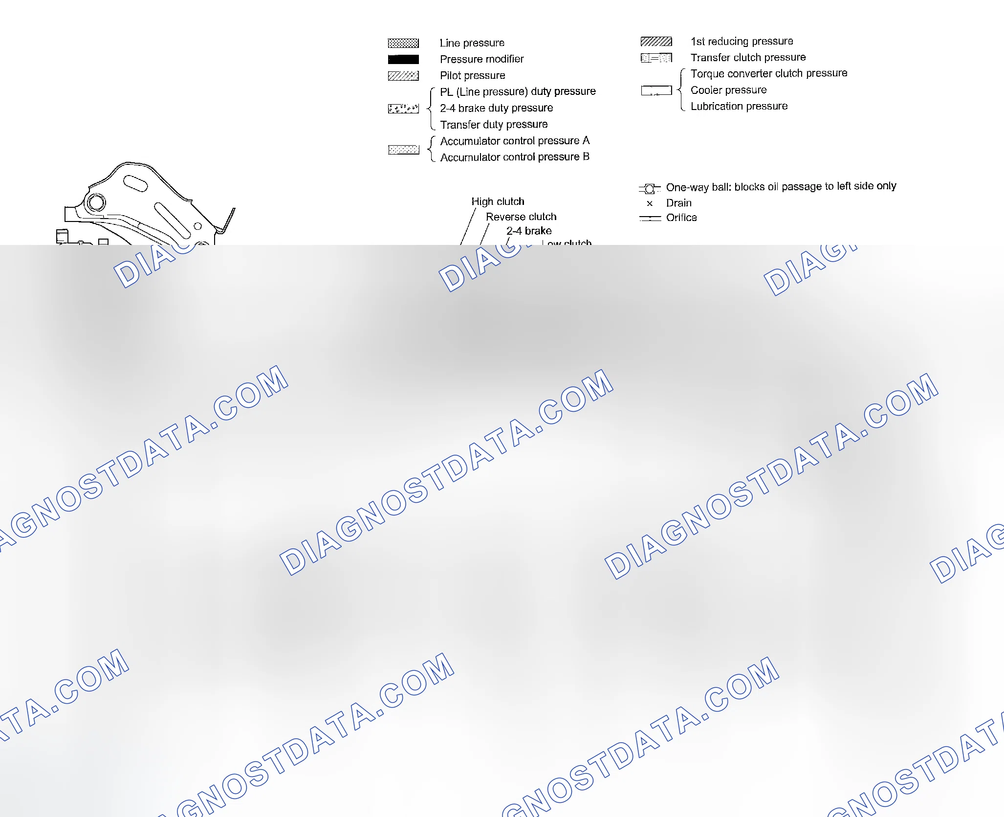 Scheme 769: 4th SPEED GEAR OF D RANGE AND SPORTS SHIFT MODE (LOCK-UP ON)