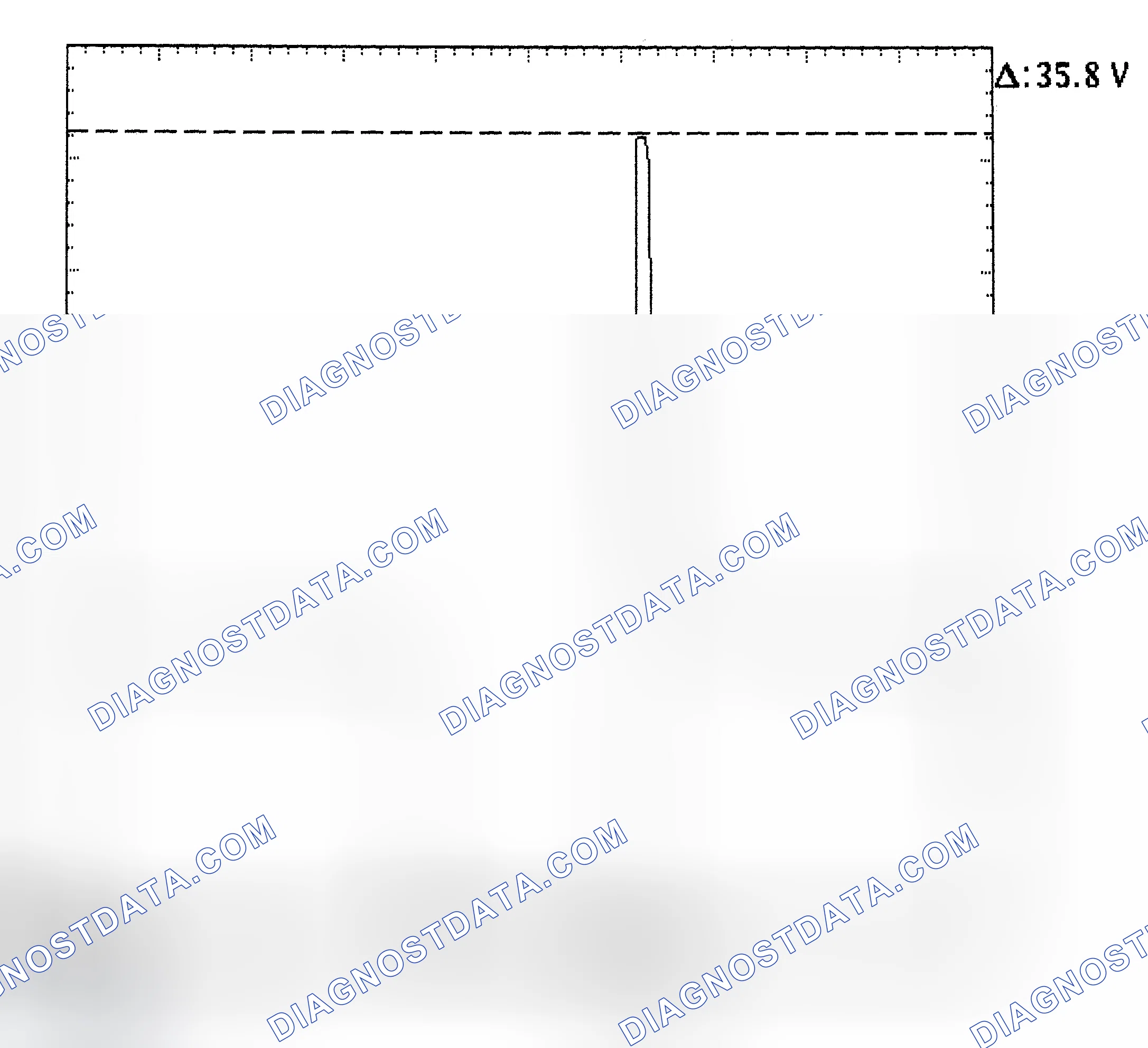 Scheme 28: Injector Bank - Known Good - Voltage Pattern