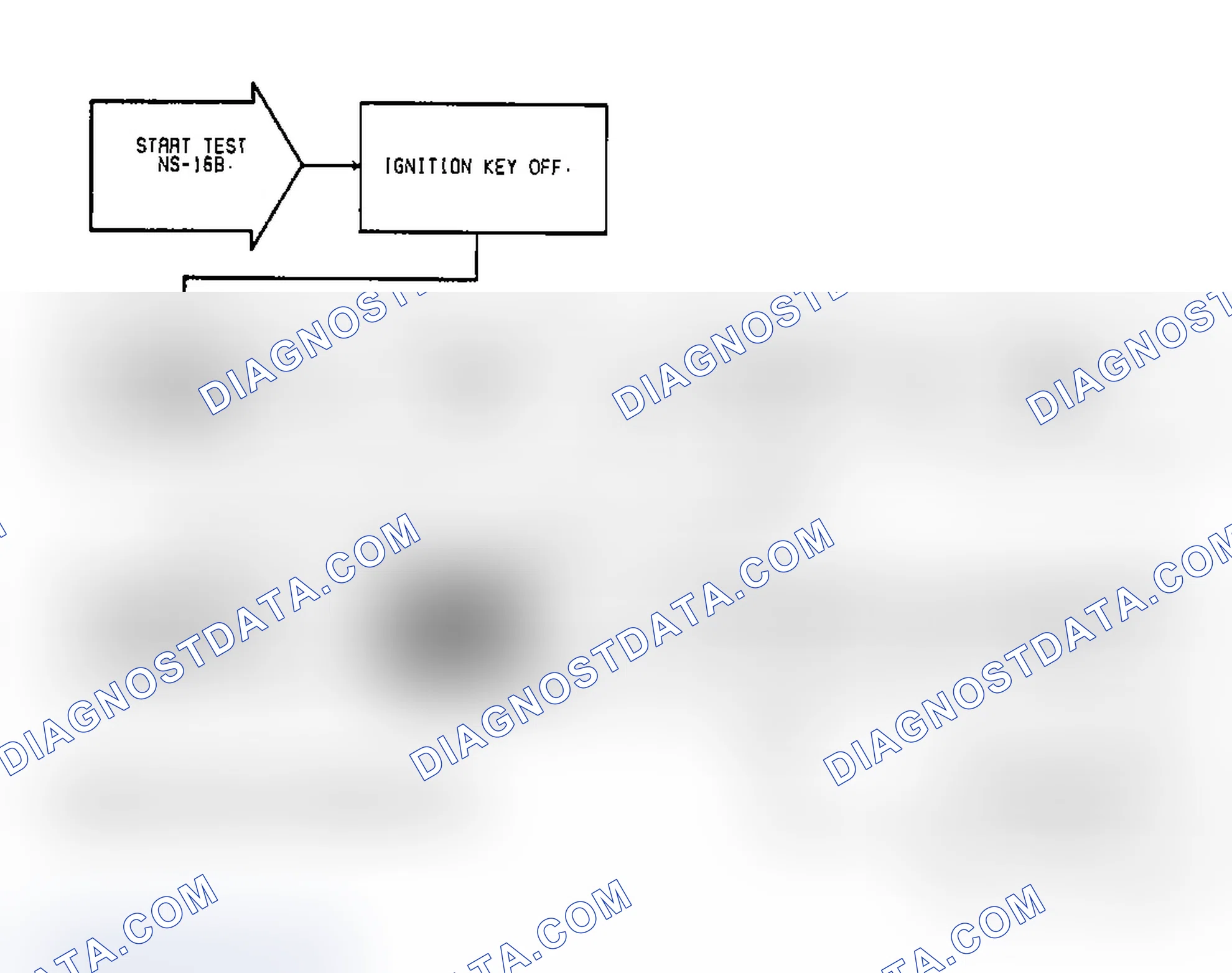 Scheme 72: Test NS-16B: Idle Speed Motor Operation