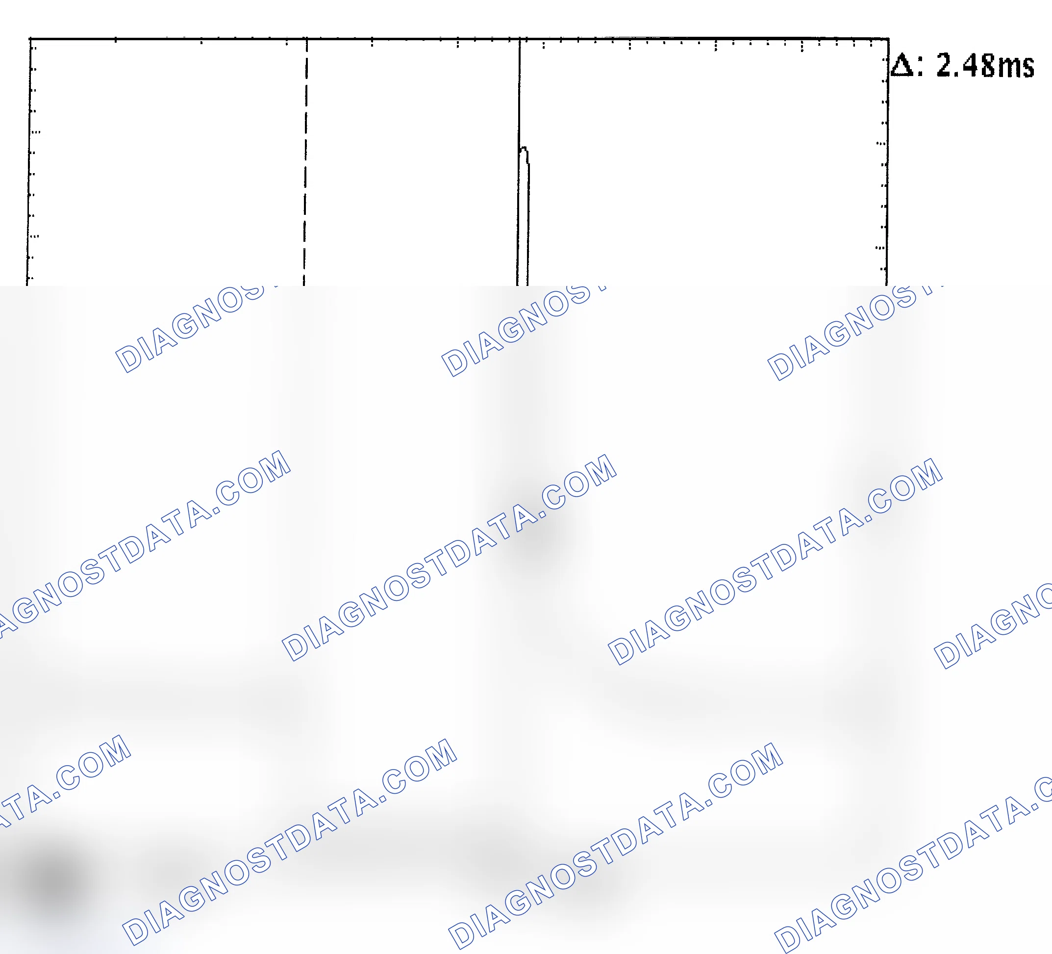 Scheme 24: Injector Bank - Known Good - Voltage Pattern
