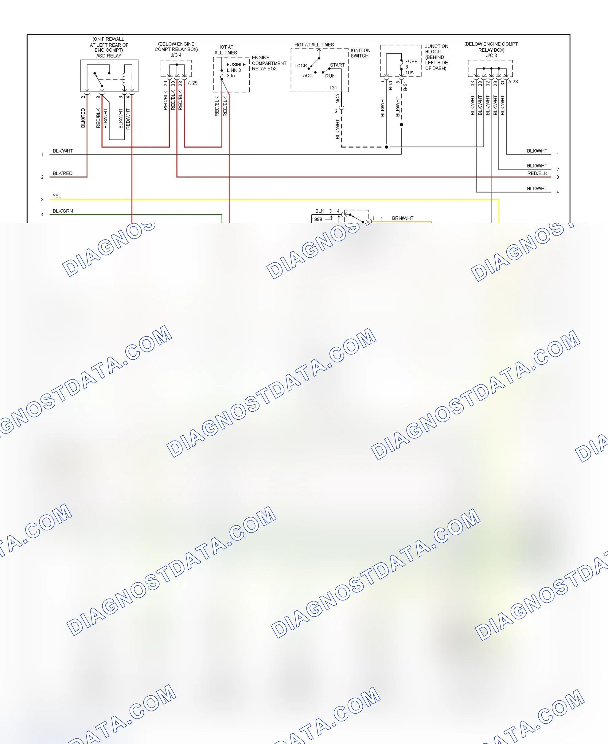 Scheme 5: PCM Wiring Diagram (Avenger & Sebring Coupe - 2.5L - 2 Of 3)