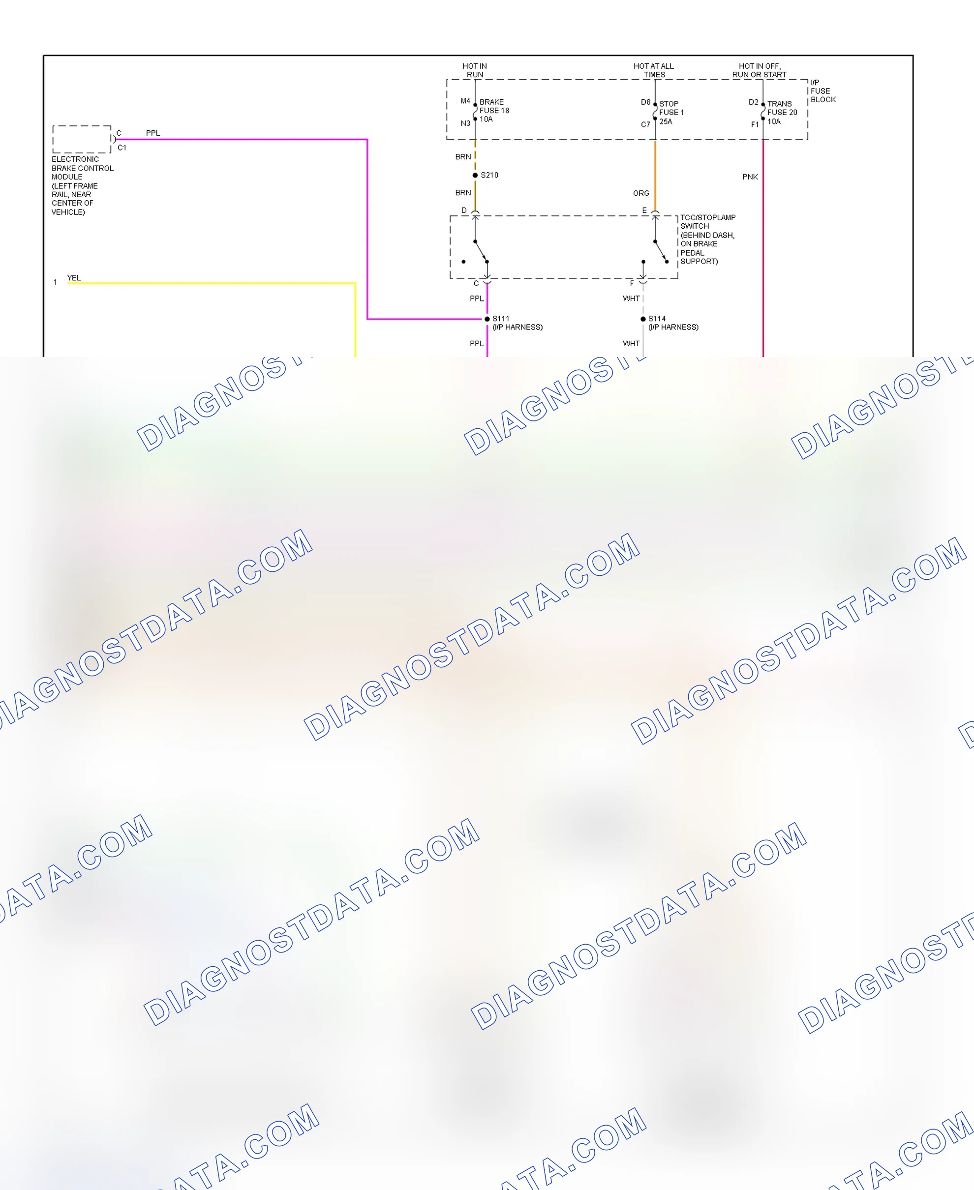 Scheme 57: PCM Wiring Diagram (Express & Savana - 6.5L - 2 Of 4)