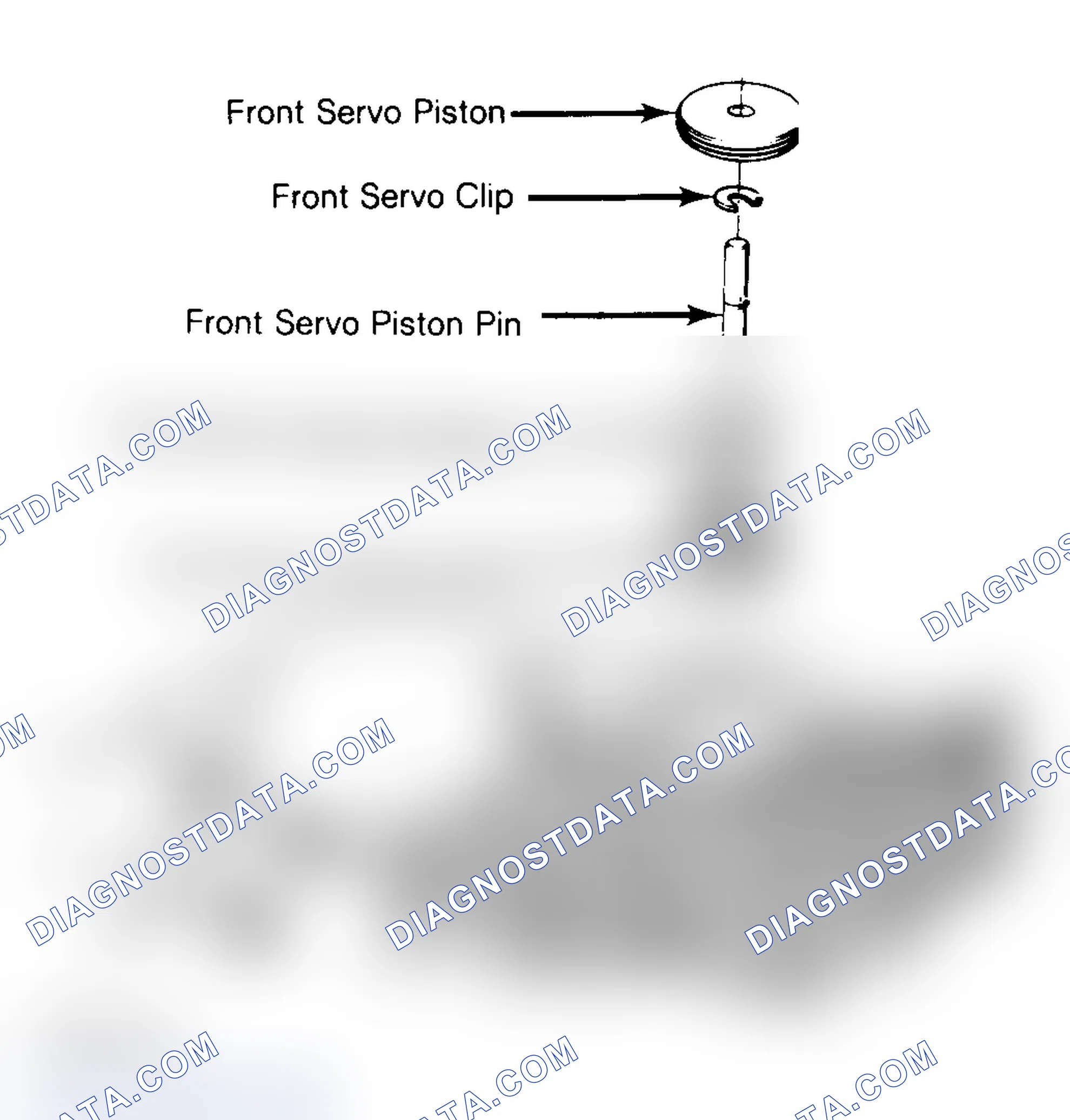 Scheme 48: Inspection