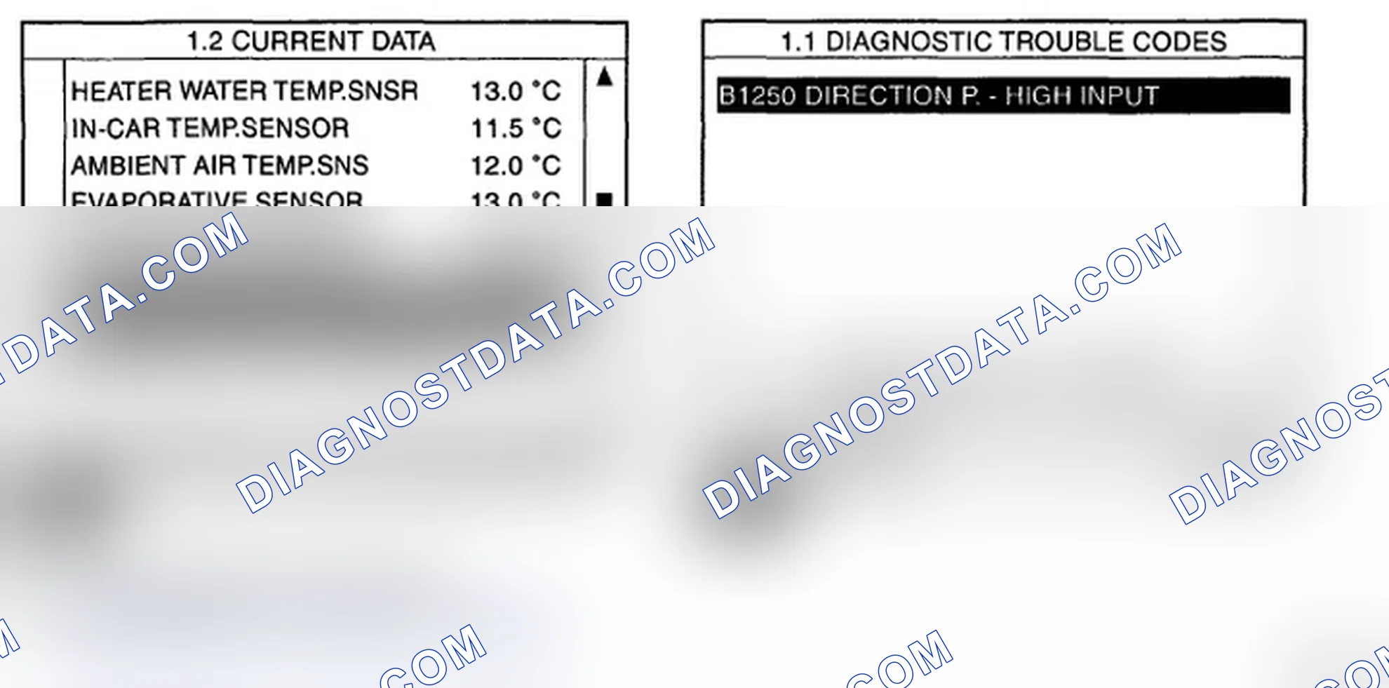 Scheme 181: MONITOR SCANTOOL DATA