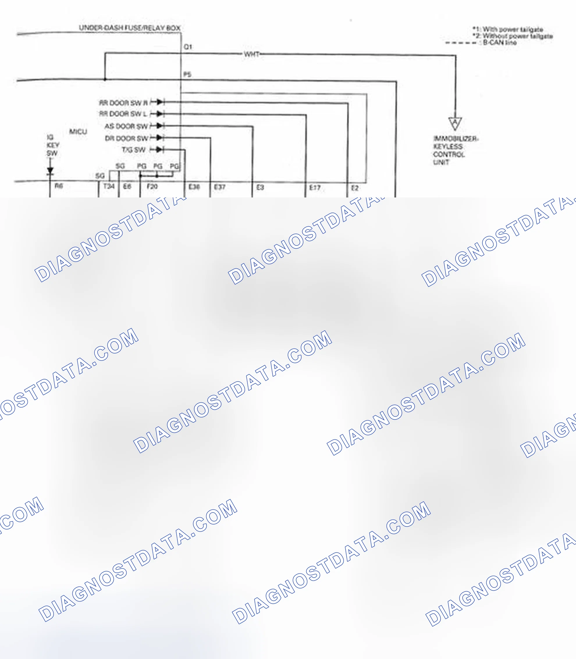 Scheme 25