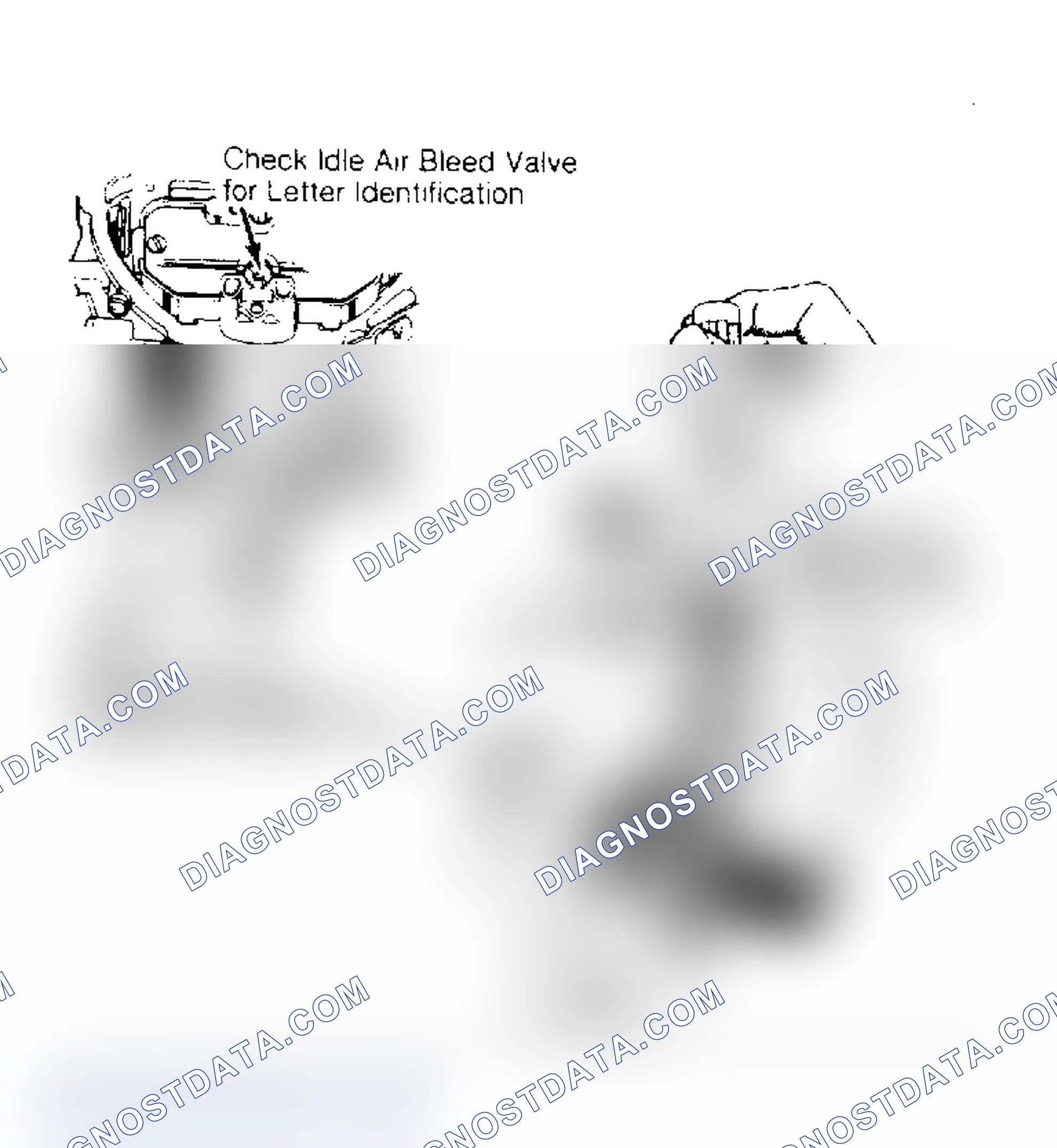Scheme 29: Idle Mixture Needles & Air Bleed Valve Adjustments