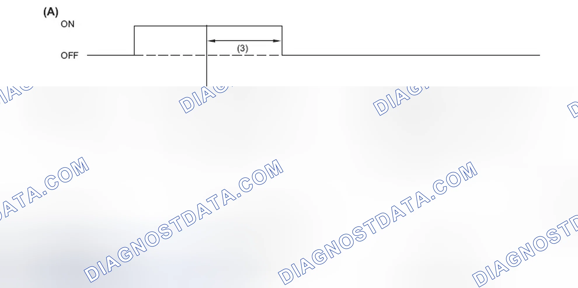 Scheme 54: OPERATION OF AT OIL TEMP LIGHT