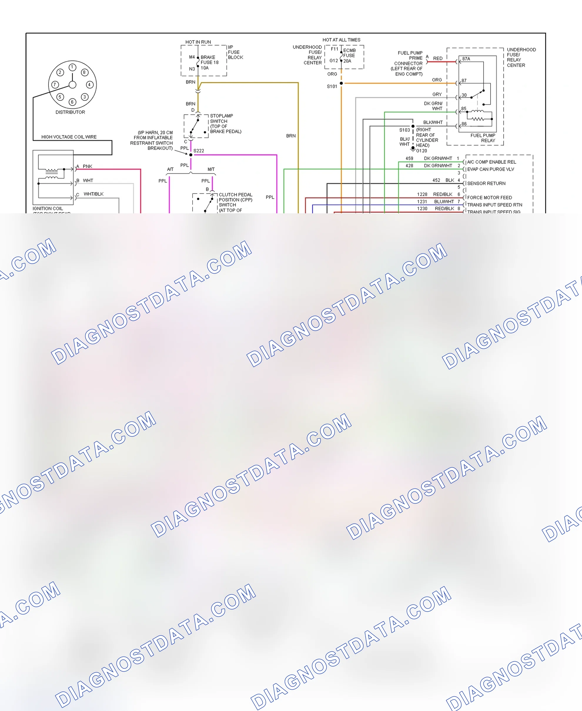 Scheme 92: PCM Wiring Diagram (Pickup - 5.7L CNG - 6 Of 6)