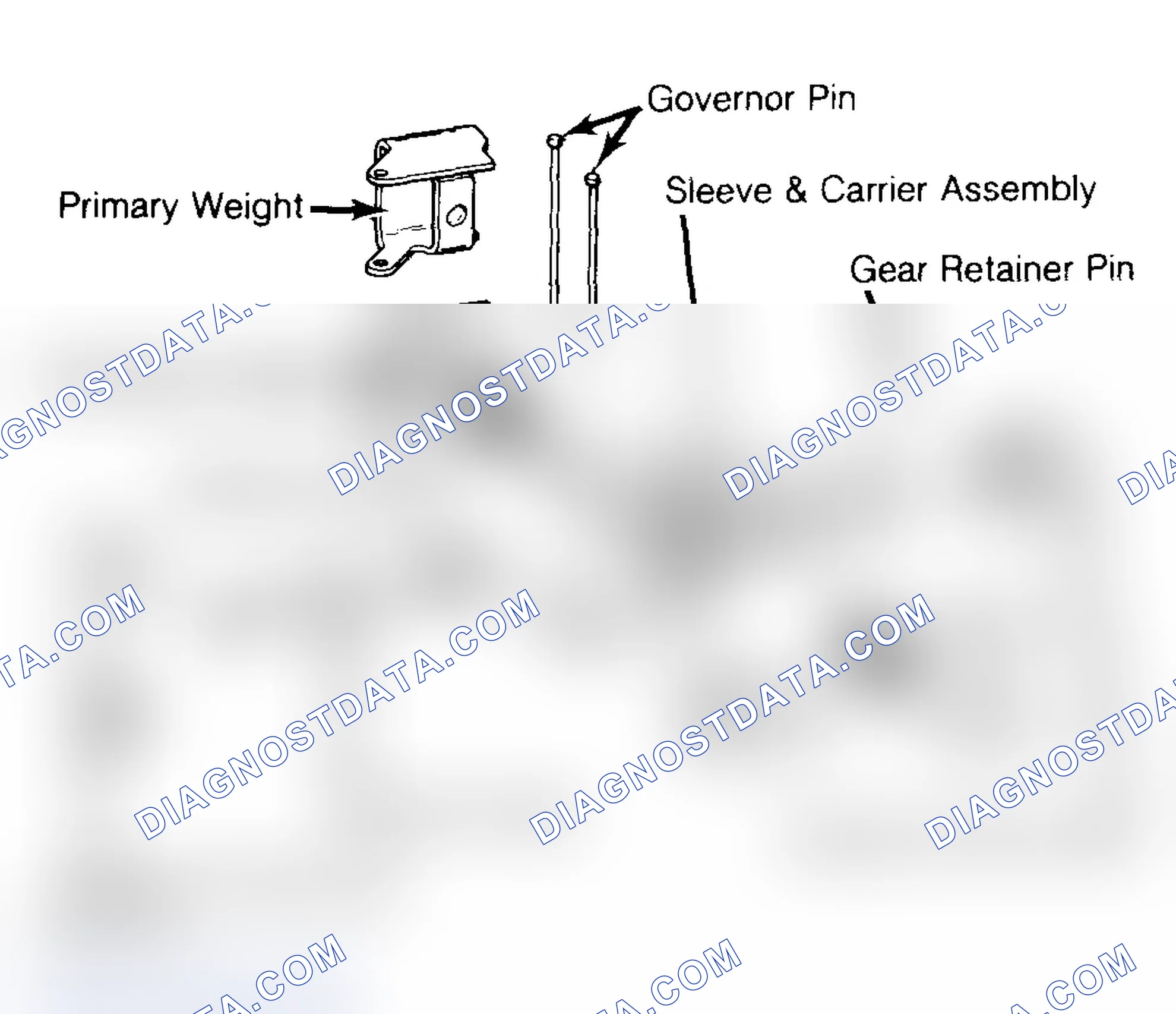 Scheme 11: Disassembly