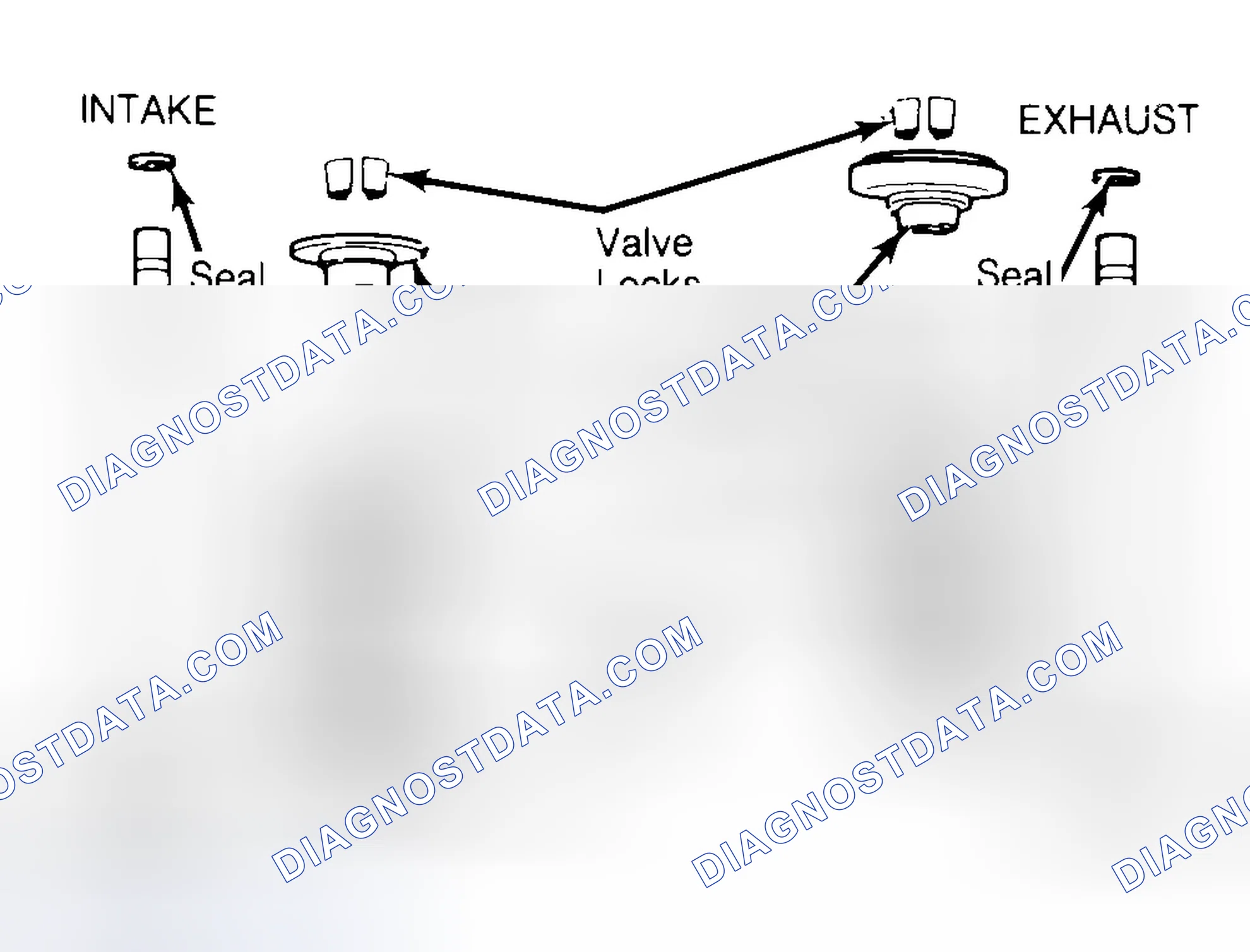 Scheme 11: Exploded View of Valve Assemblies