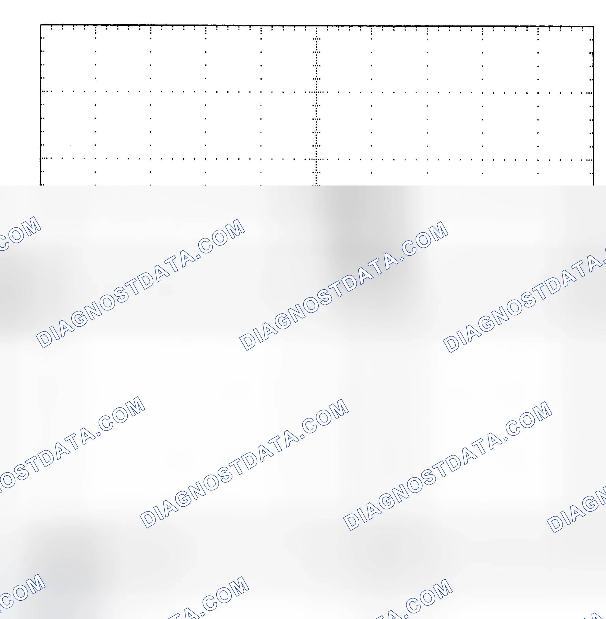 Scheme 25: Single Injector - Known Good - Voltage Pattern