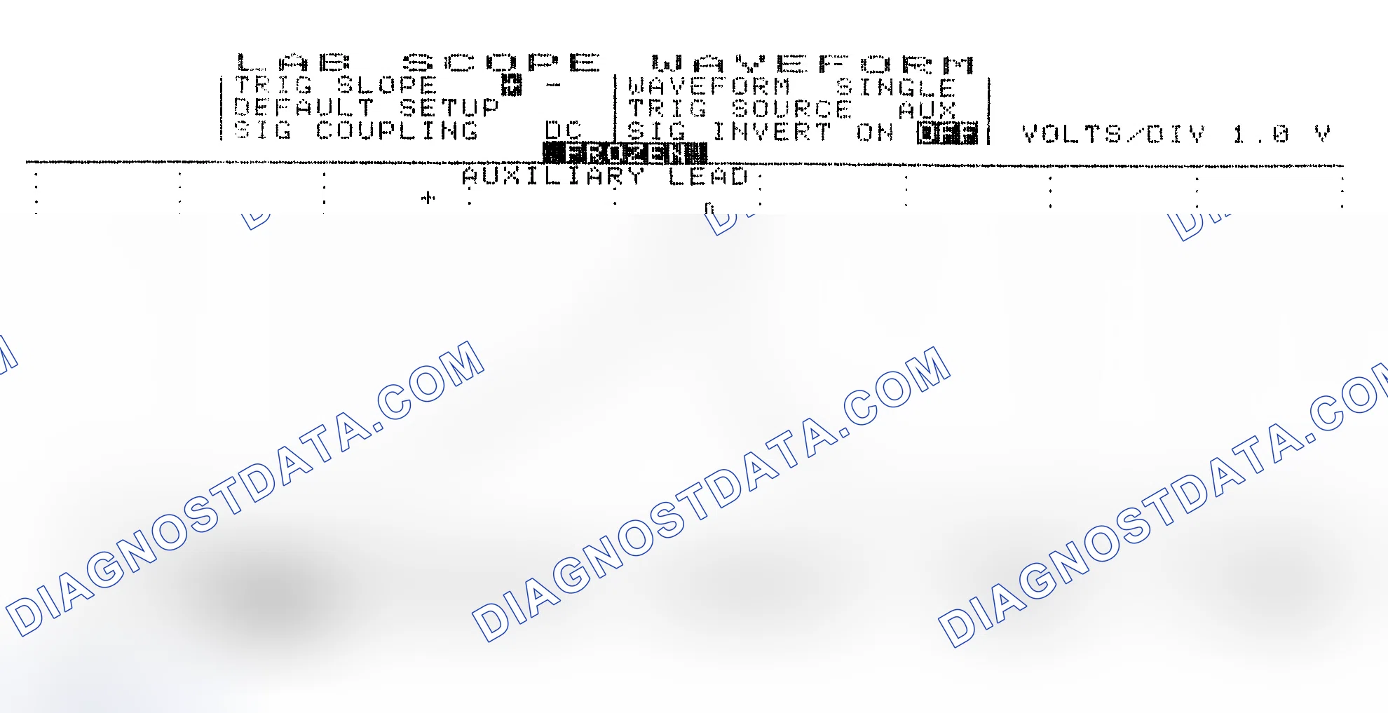 Scheme 19: Single Injector w/Excessive Current Flow - Current Pattern