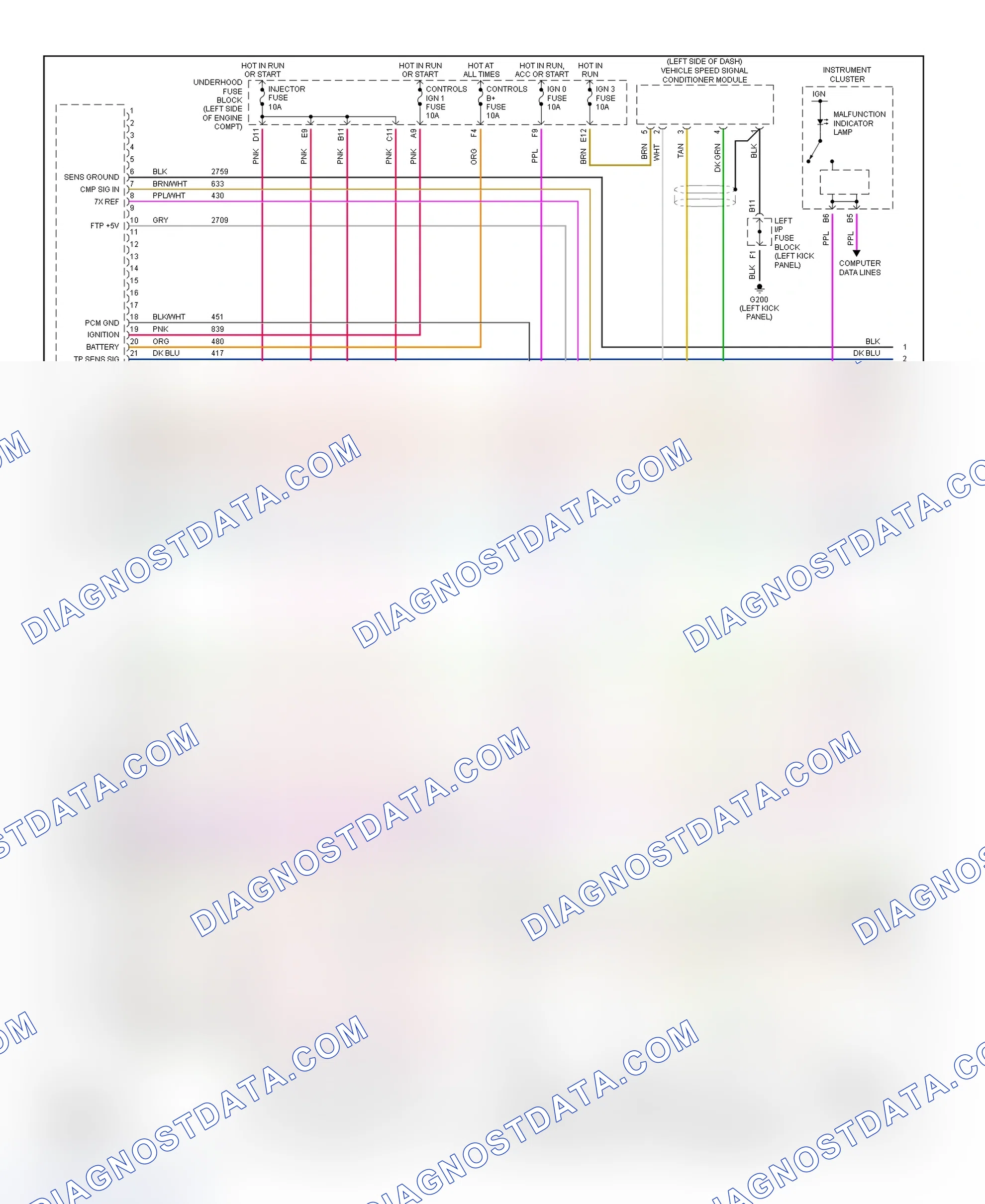 Scheme 159: PCM Wiring Diagram (Saturn LS, LS1 & LW1 - 2.2L - 1 Of 4)