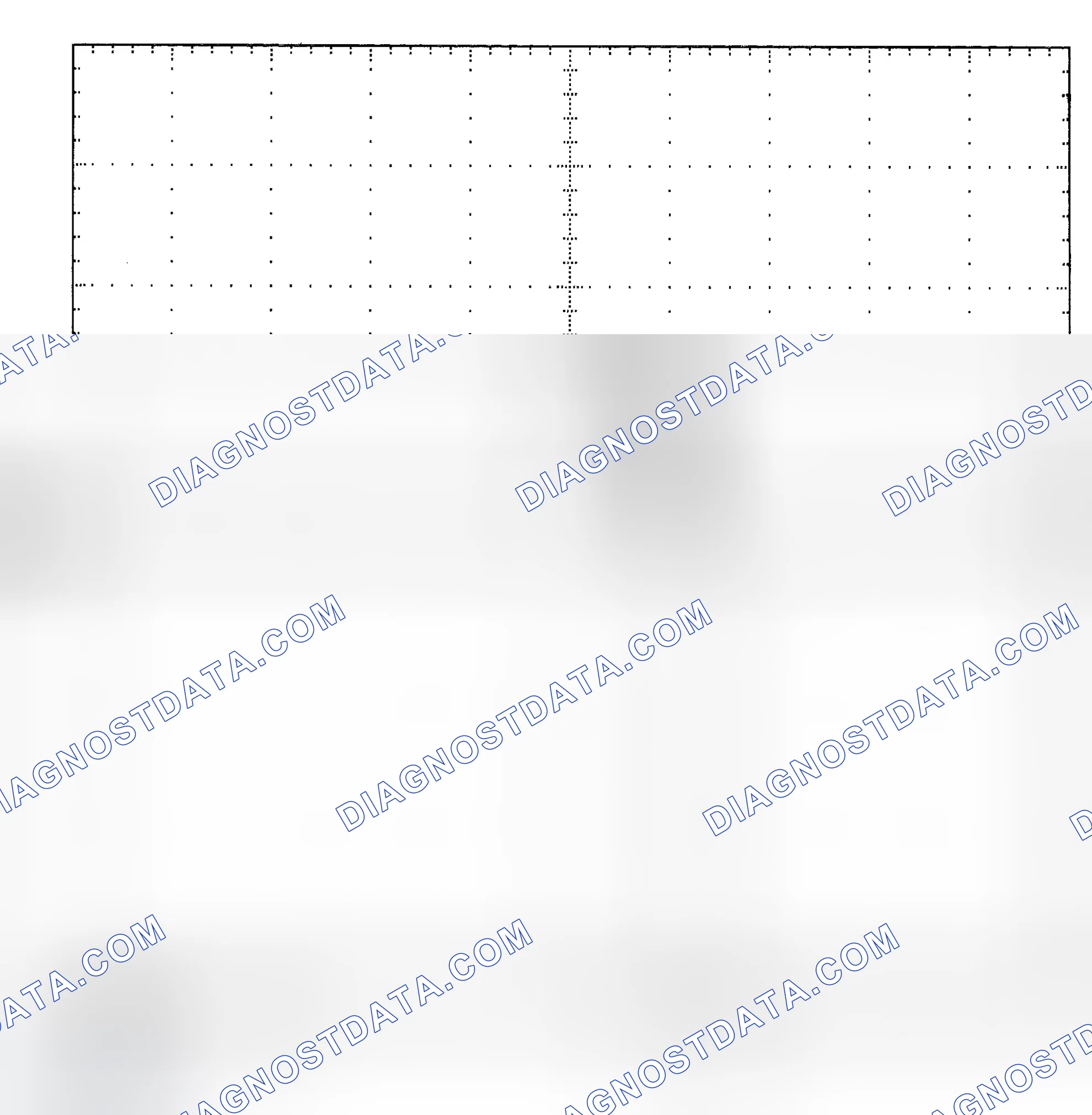 Scheme 25: Single Injector - Known Good - Voltage Pattern