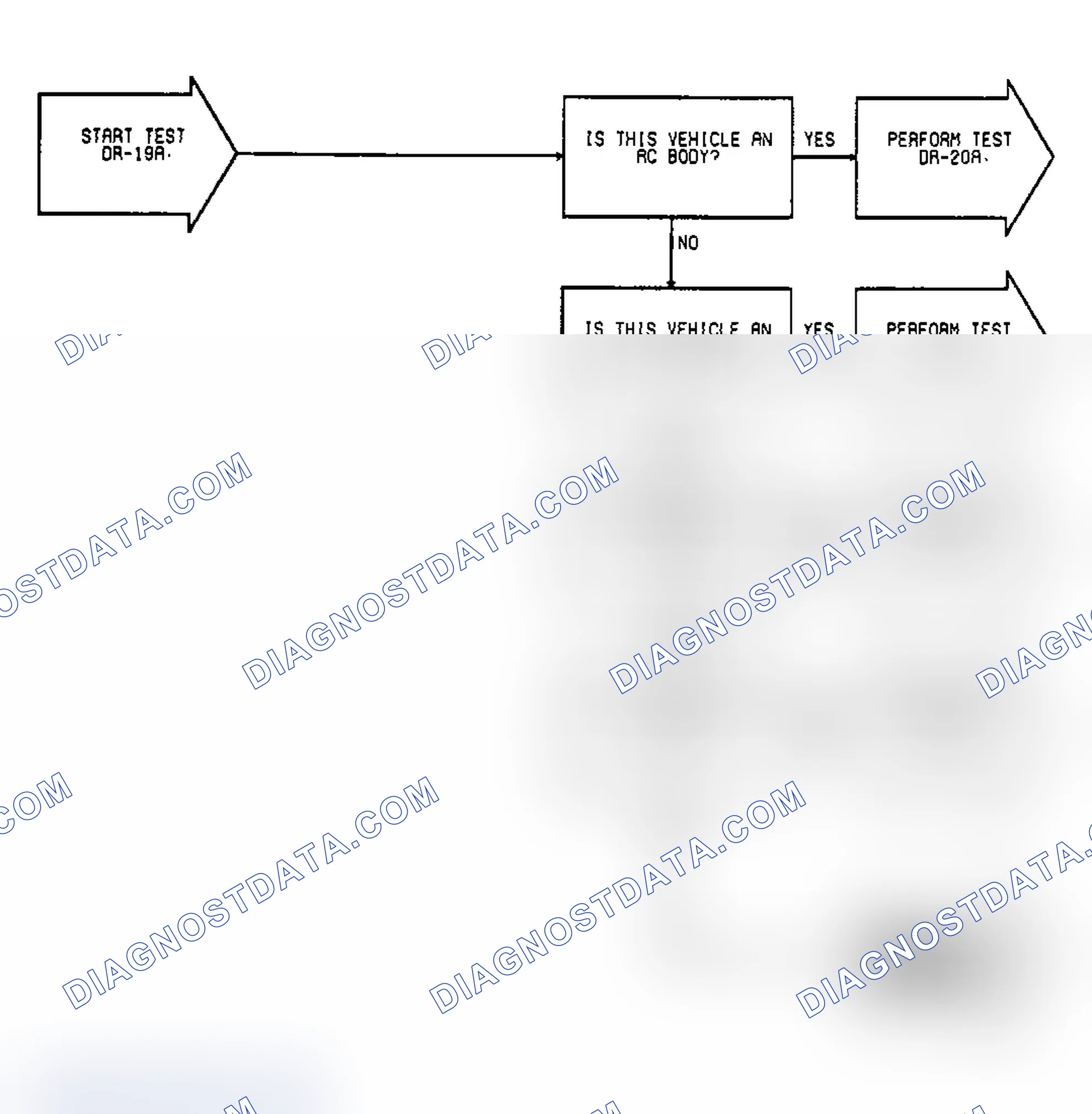 Scheme 126: Test DR-19A, Code 33: (1 of 4) A/C Clutch Relay Circuit
