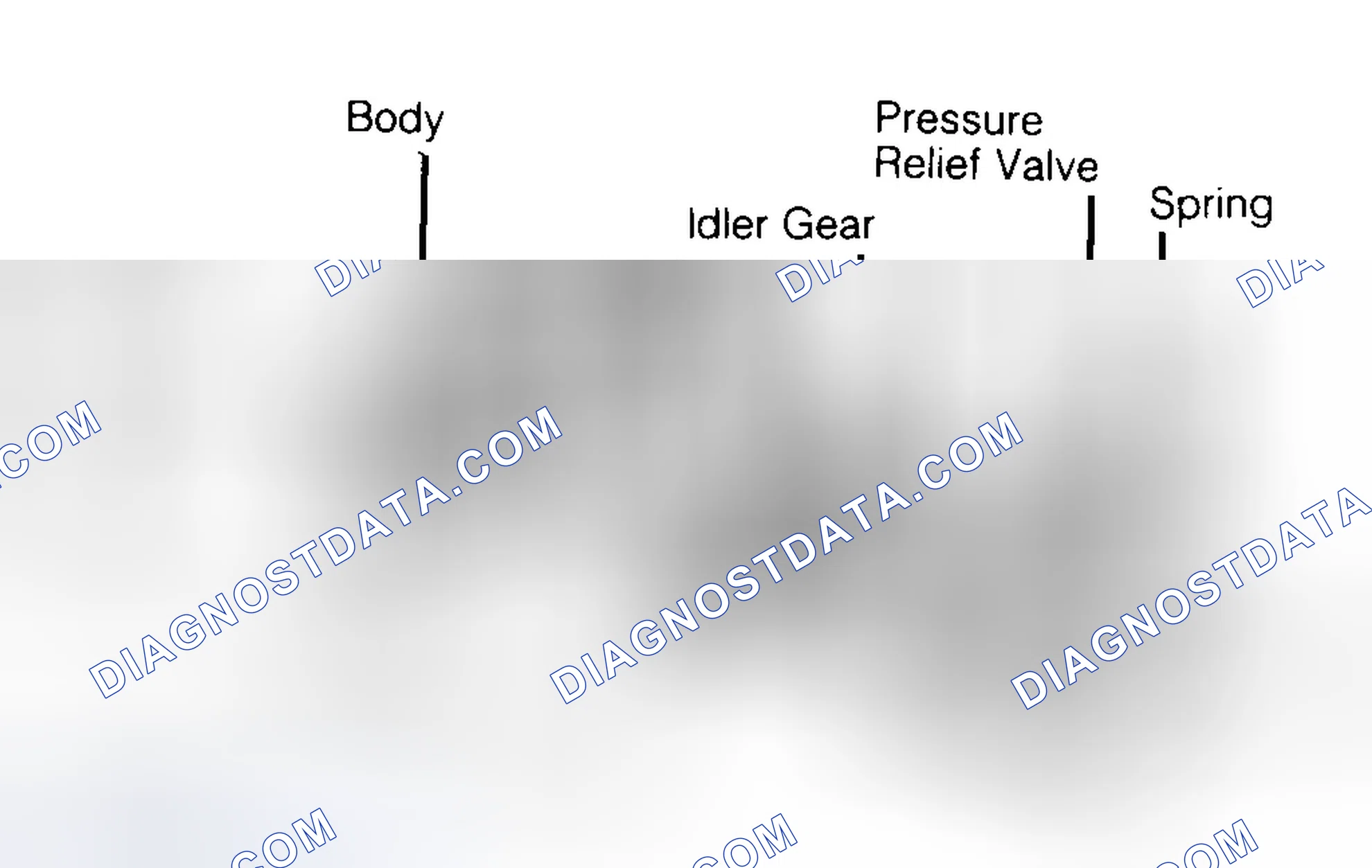 Scheme 34: Typical Gear Type Oil Pump