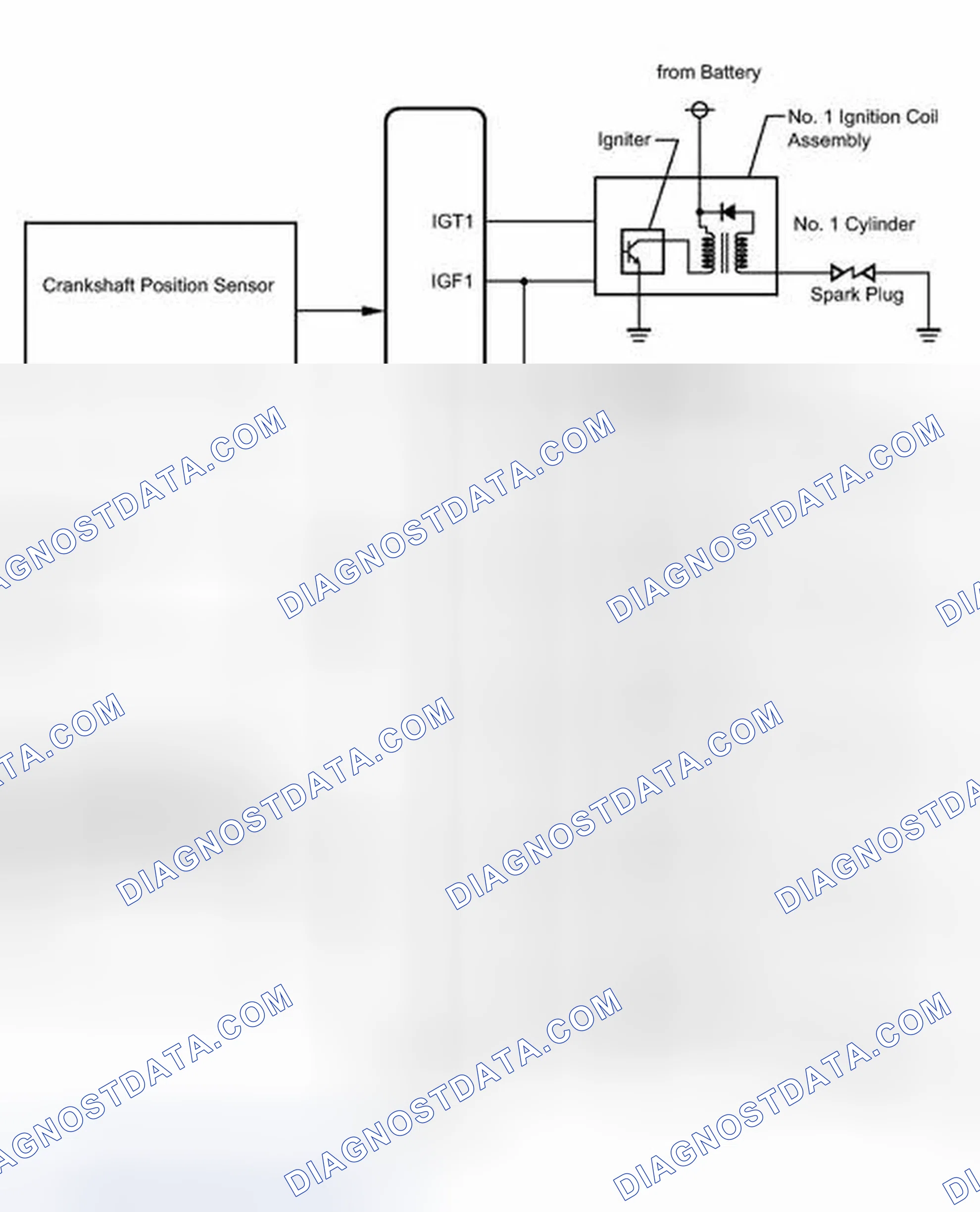 Scheme 515