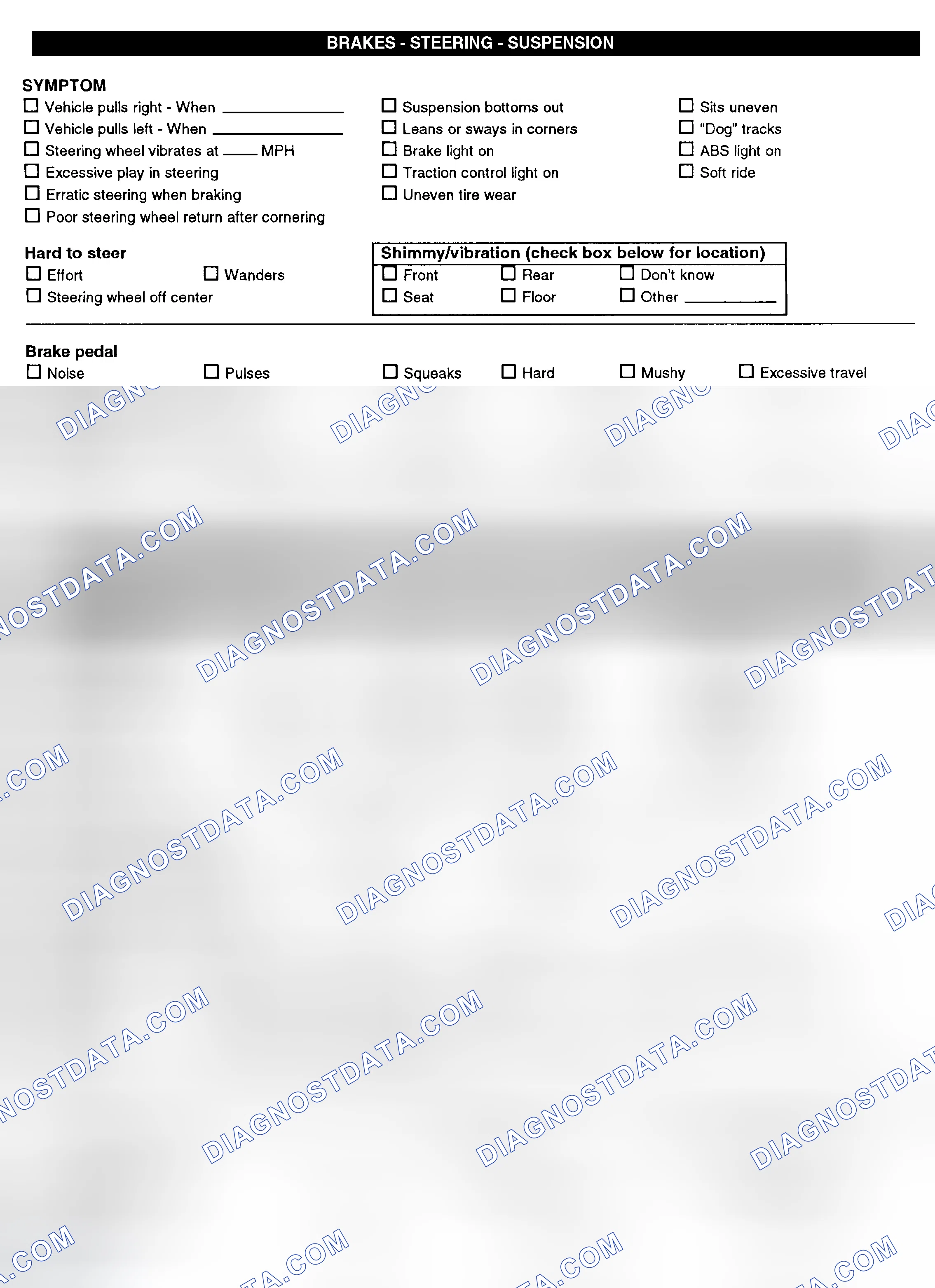 Scheme 3: Symptom Check List - Page 2