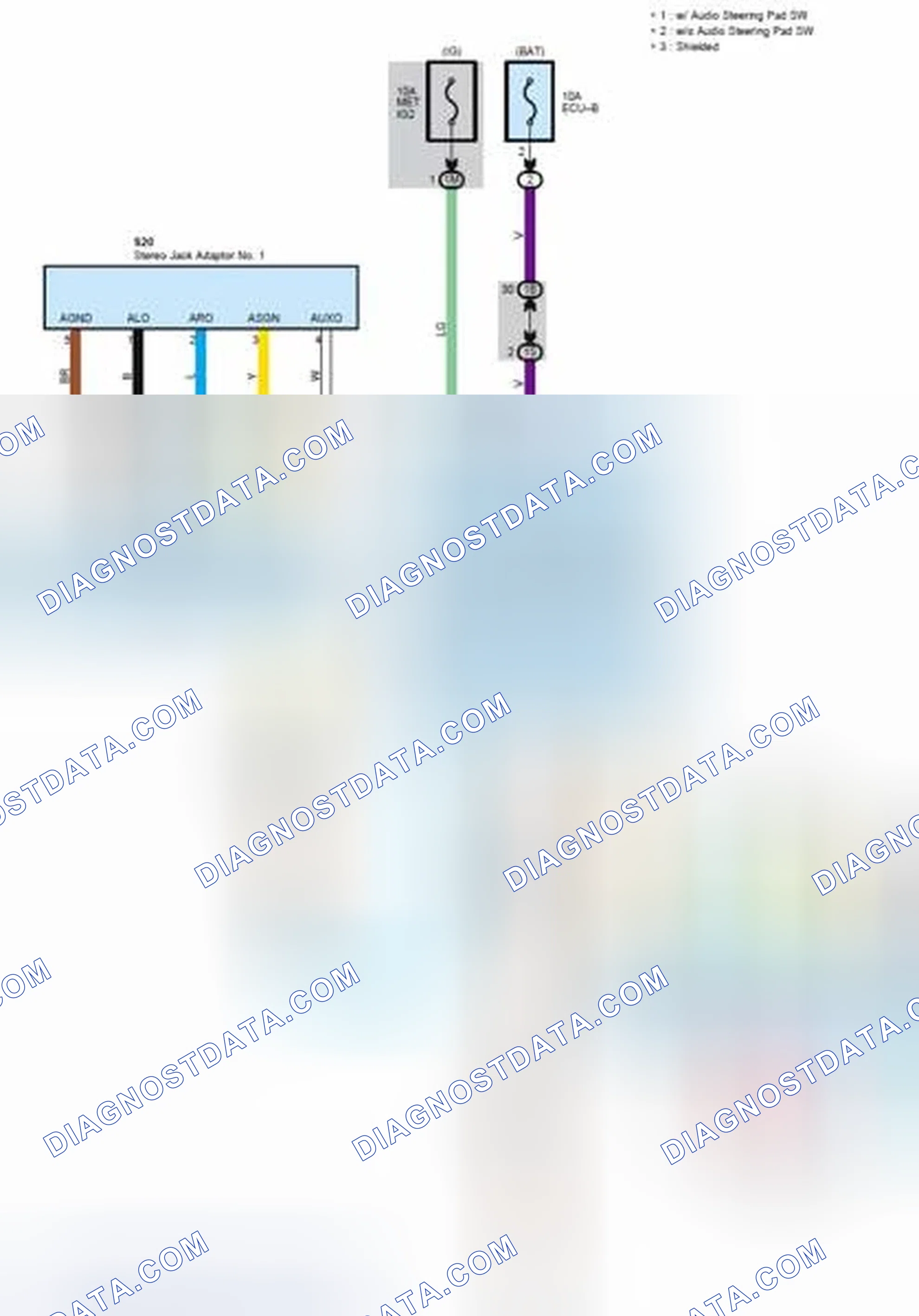 Scheme 86