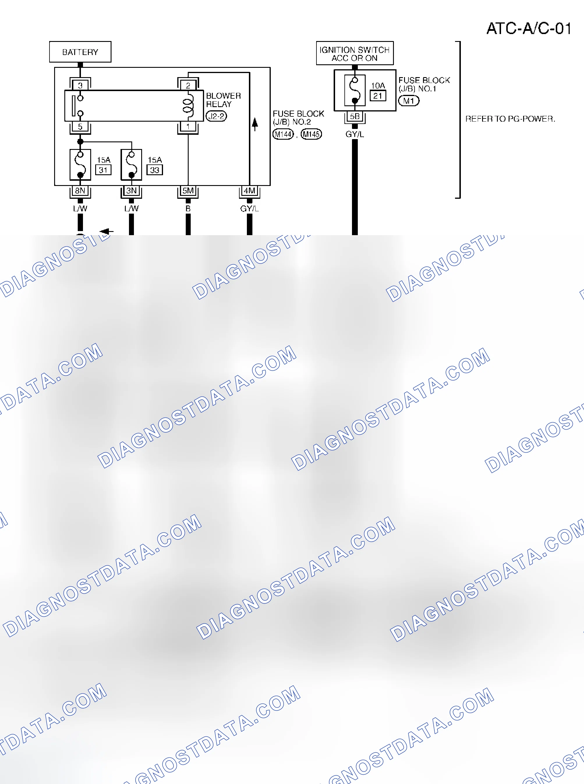 Scheme 135: Wiring Diagram -A/C
