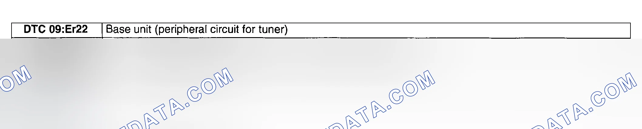 Scheme 7: DTC 09:ER22 BASE UNIT (PERIPHERAL CIRCUIT FOR TUNER)