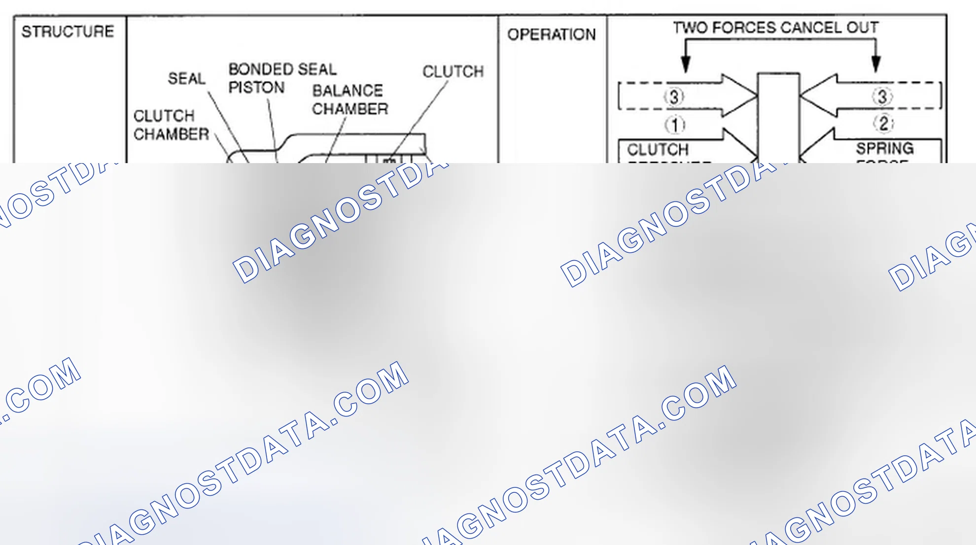 Scheme 676