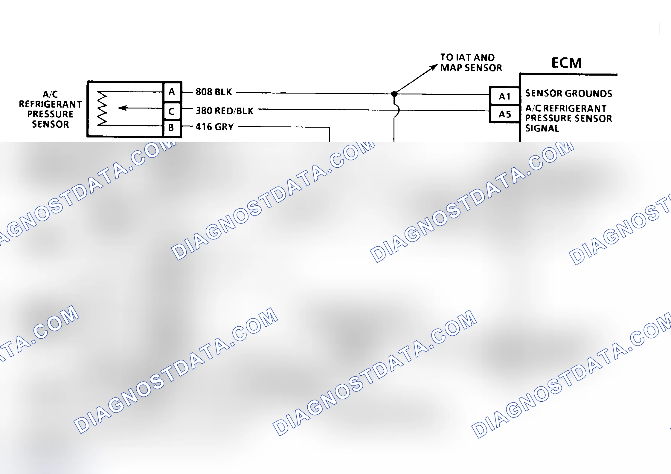 Scheme 102: Diagnostic Aids
