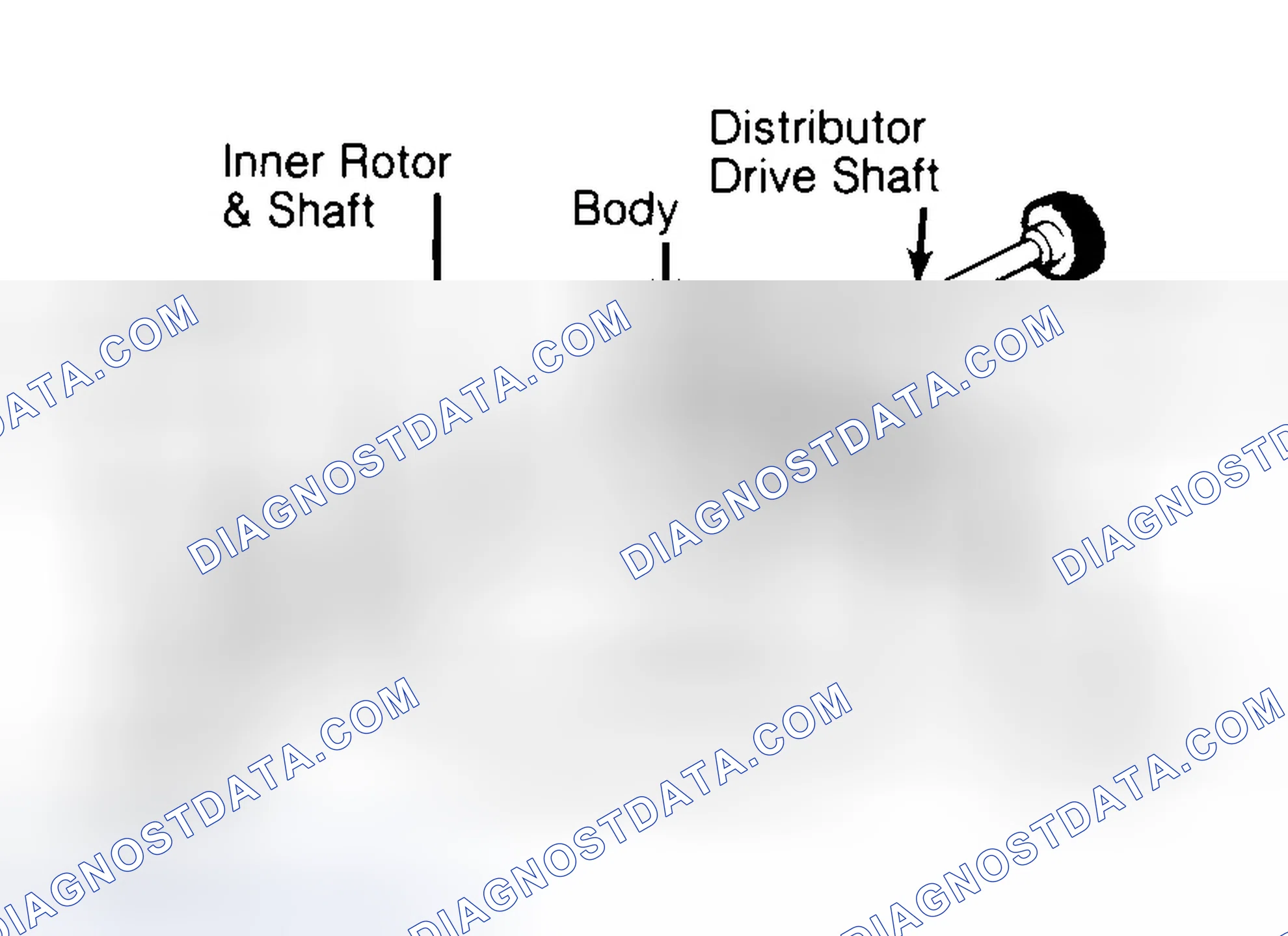 Scheme 32: Typical Rotor Type Oil Pump