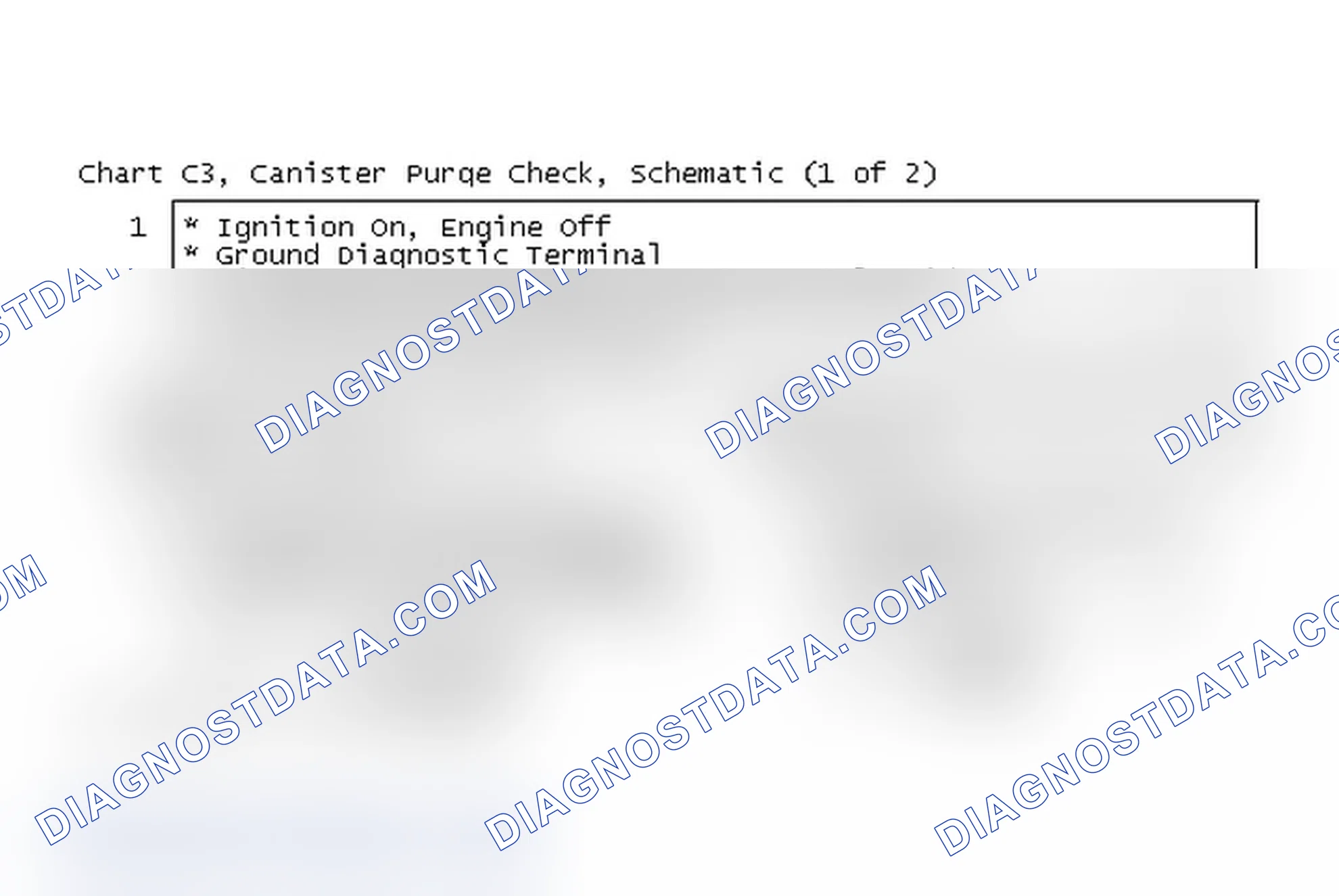 Scheme 225: Chart C3, Canister Purge Check (1 of 2)