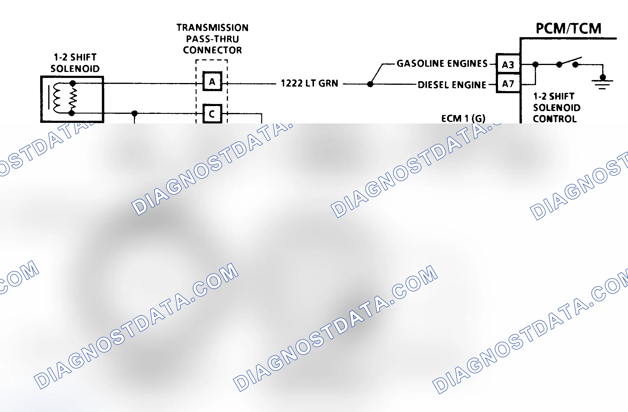 Scheme 148: Diagnostic Aids