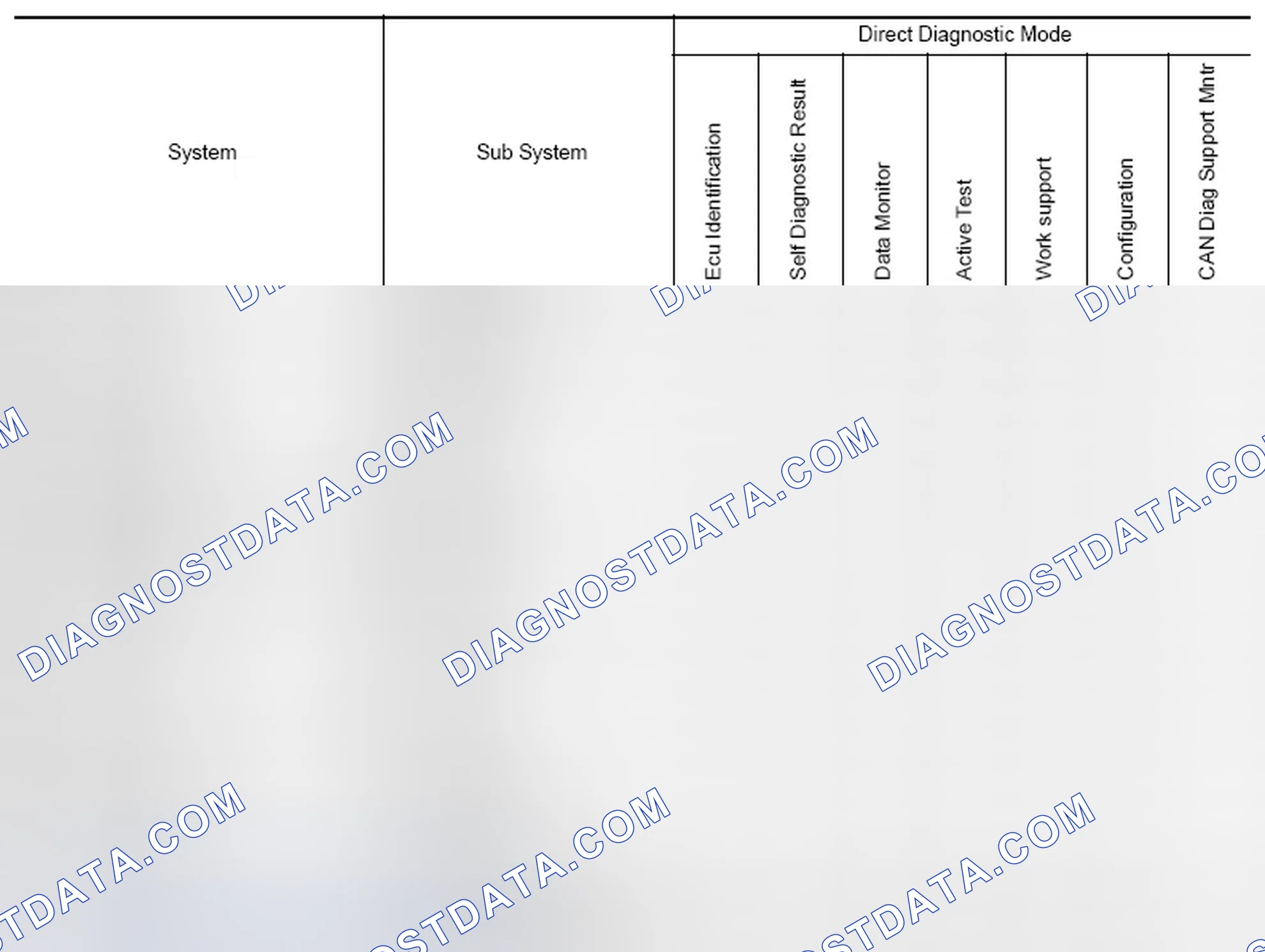 Scheme 11: SYSTEM APPLICATION