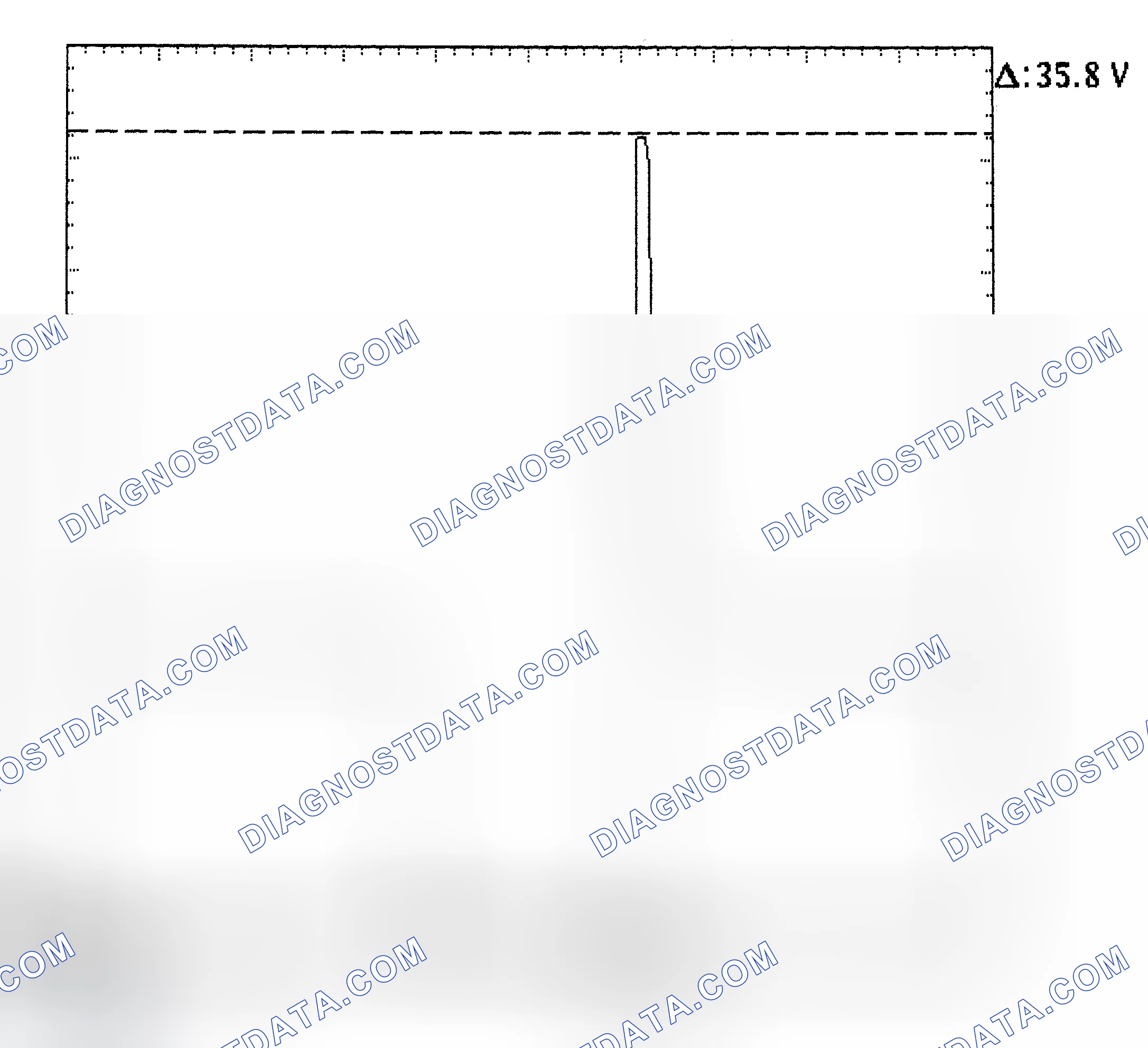 Scheme 28: Injector Bank - Known Good - Voltage Pattern