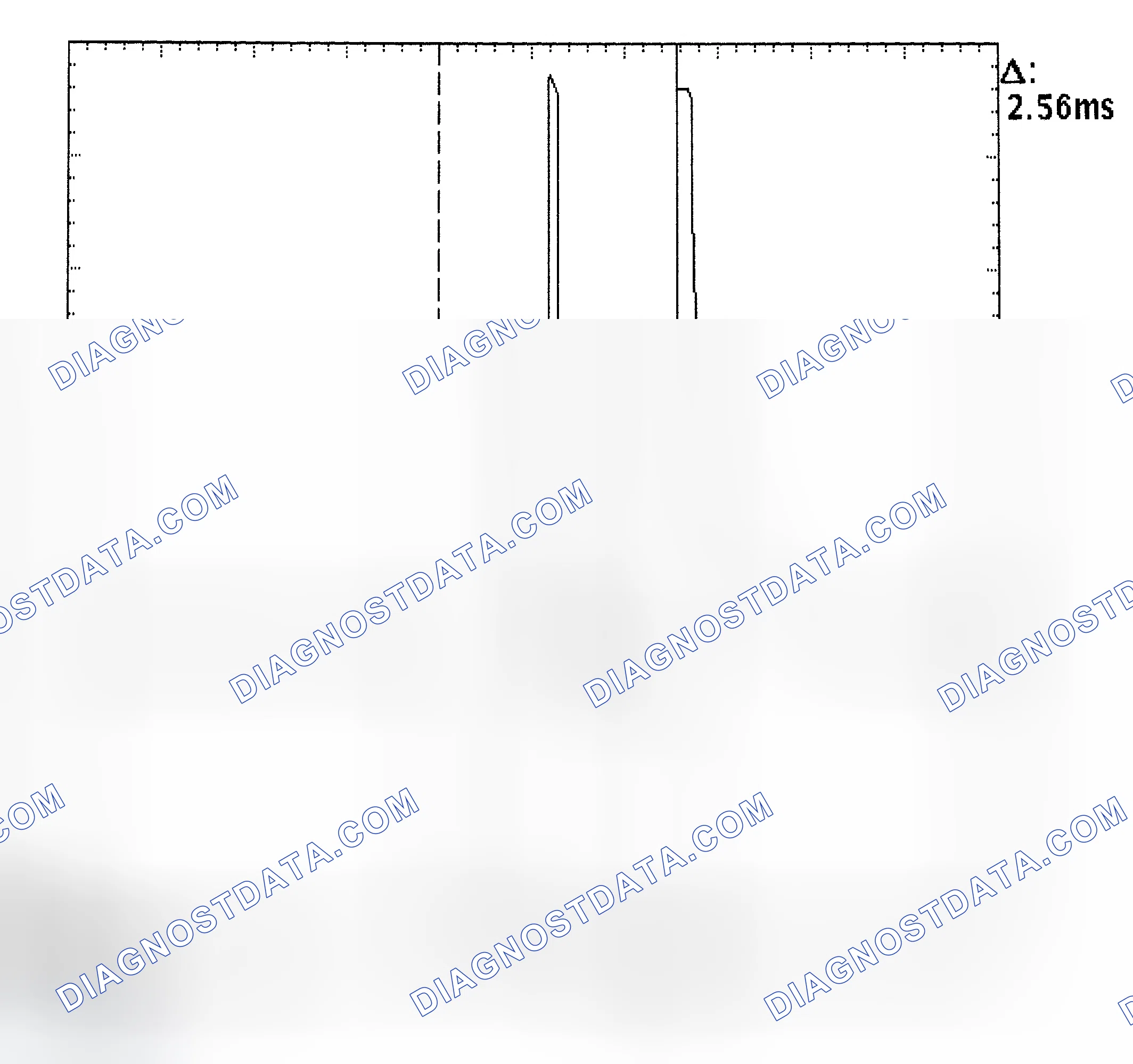 Scheme 27: Injector Bank - Known Good - Voltage Pattern